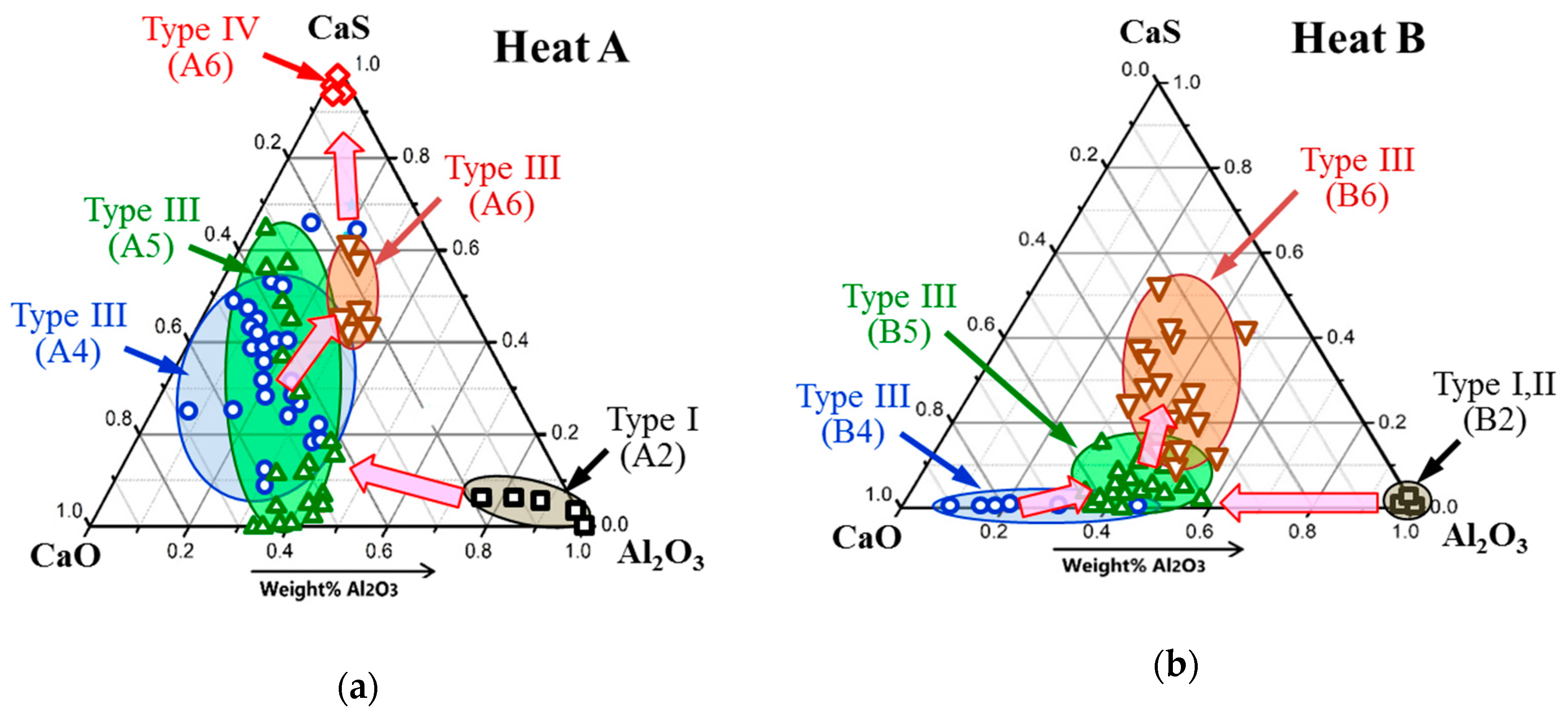 Metals 09 00391 g007