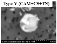 Metals 09 00391 i005