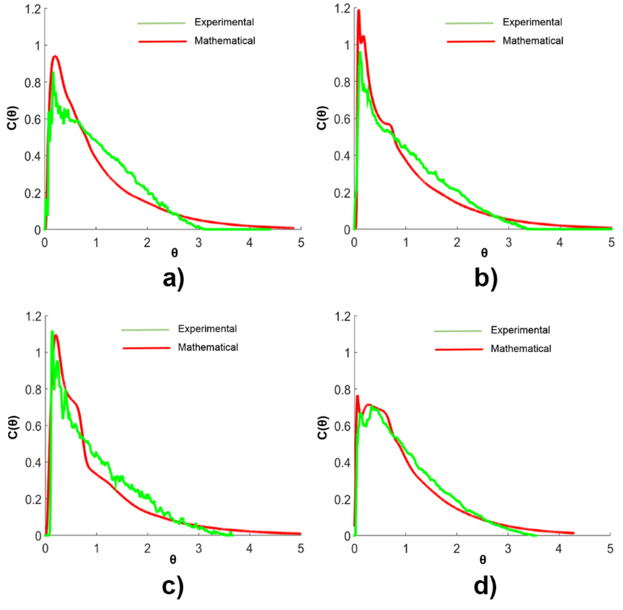 Metals 09 00394 g014