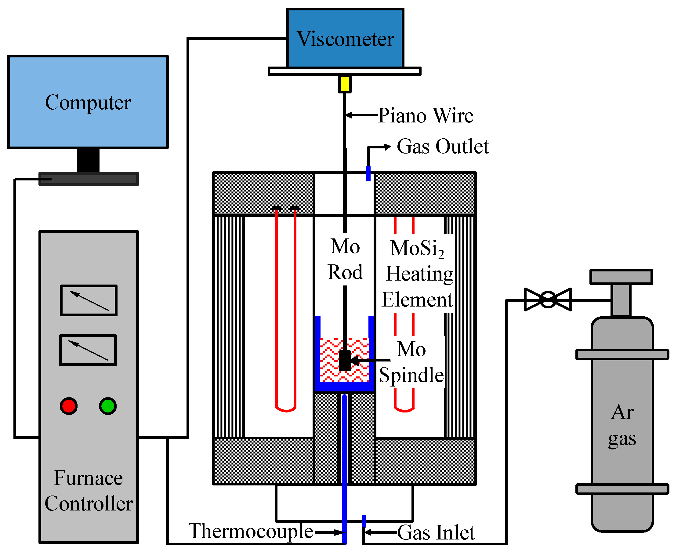 Metals 09 00395 g003