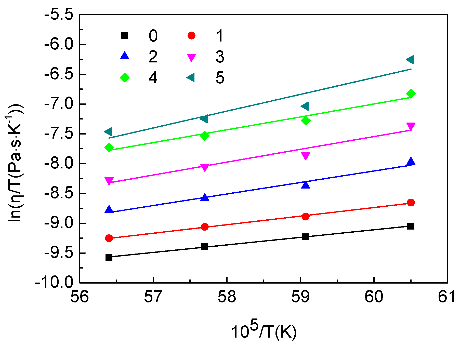 Metals 09 00395 g006