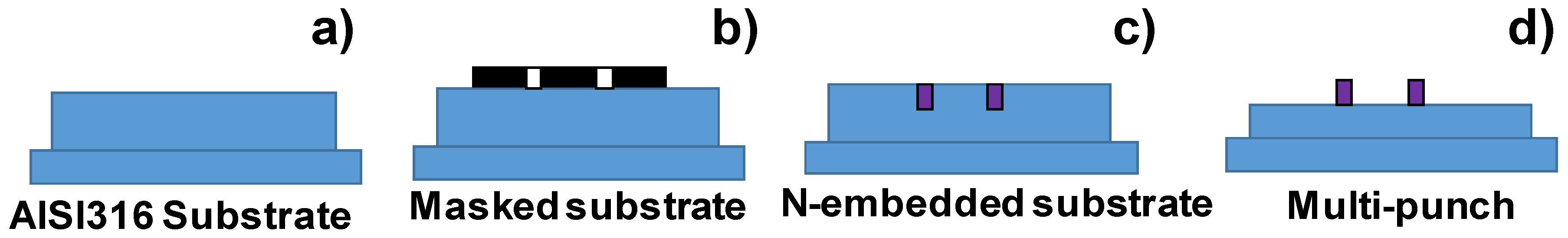 Metals 09 00396 g001