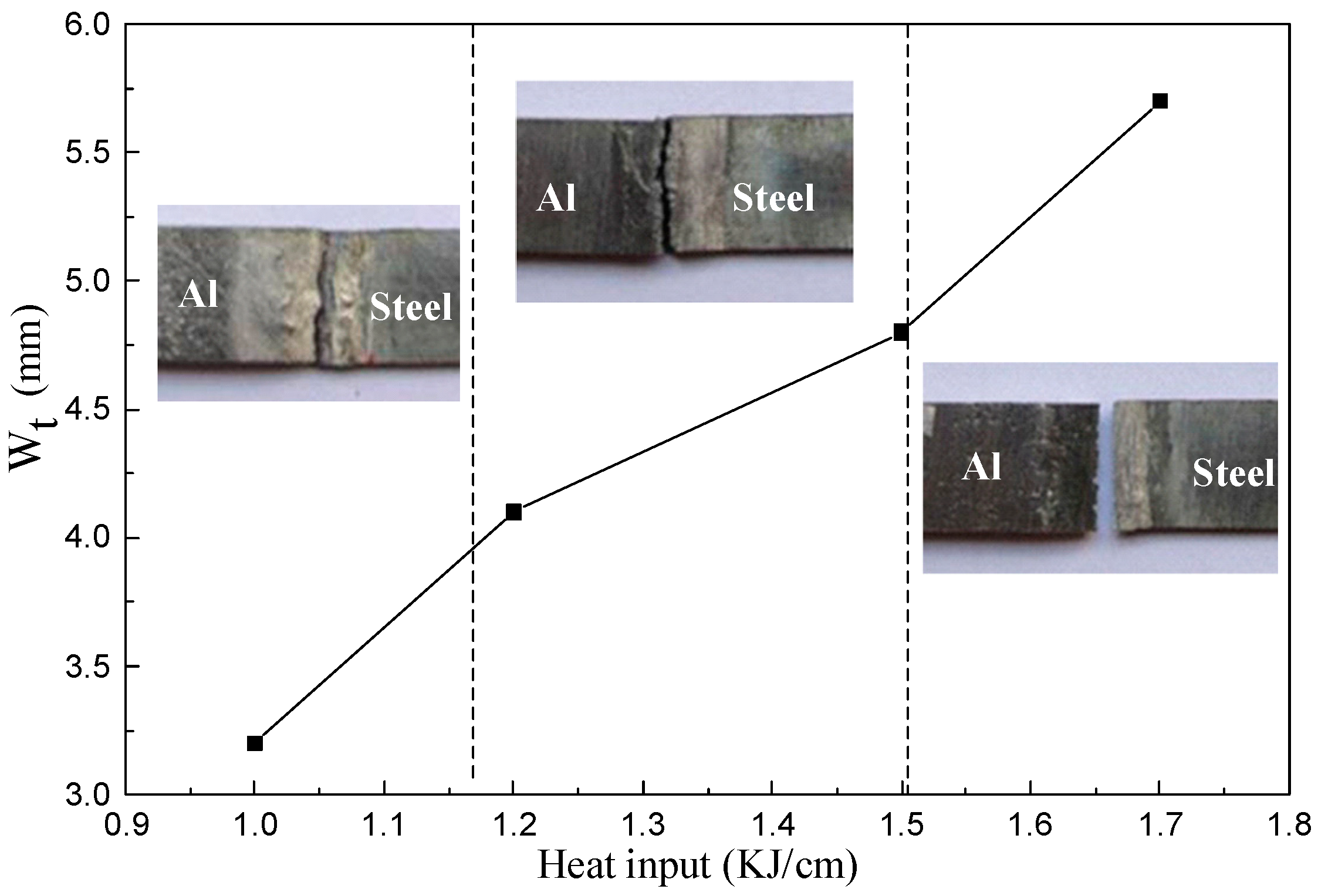 Metals 09 00397 g013