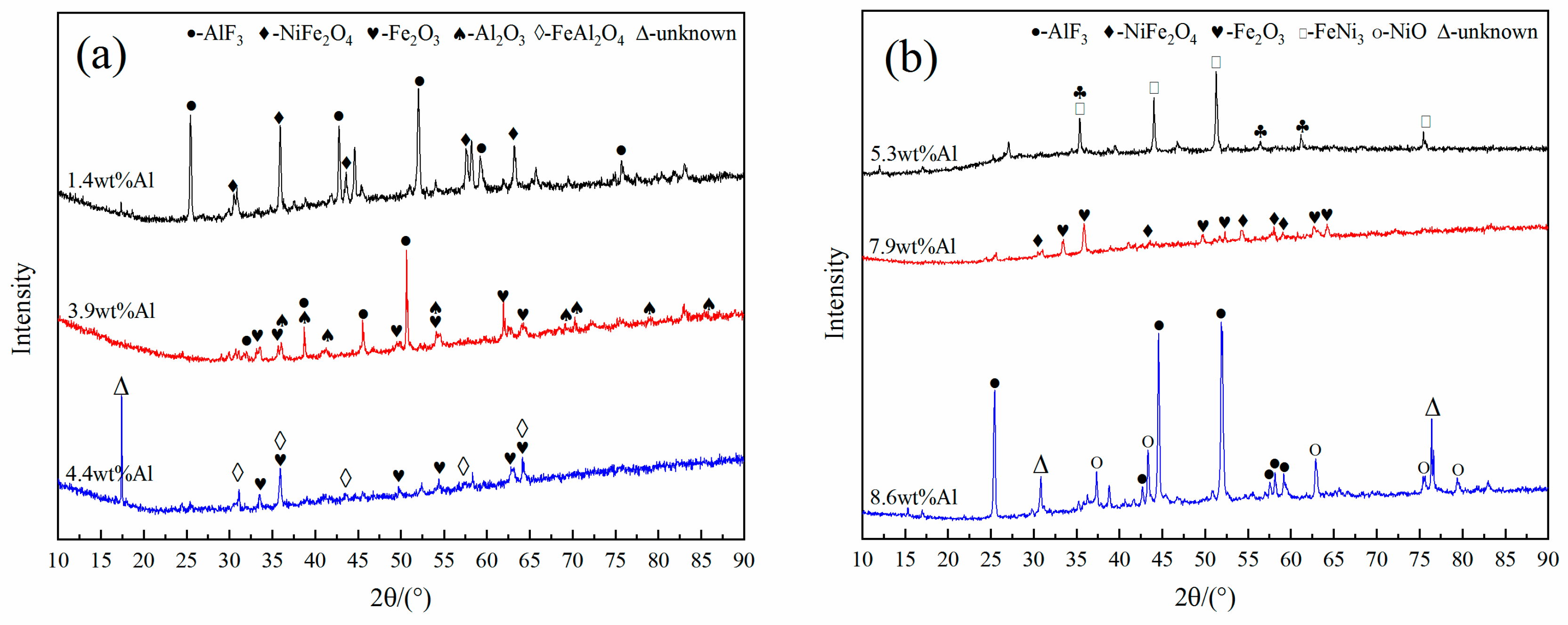 Metals 09 00399 g002