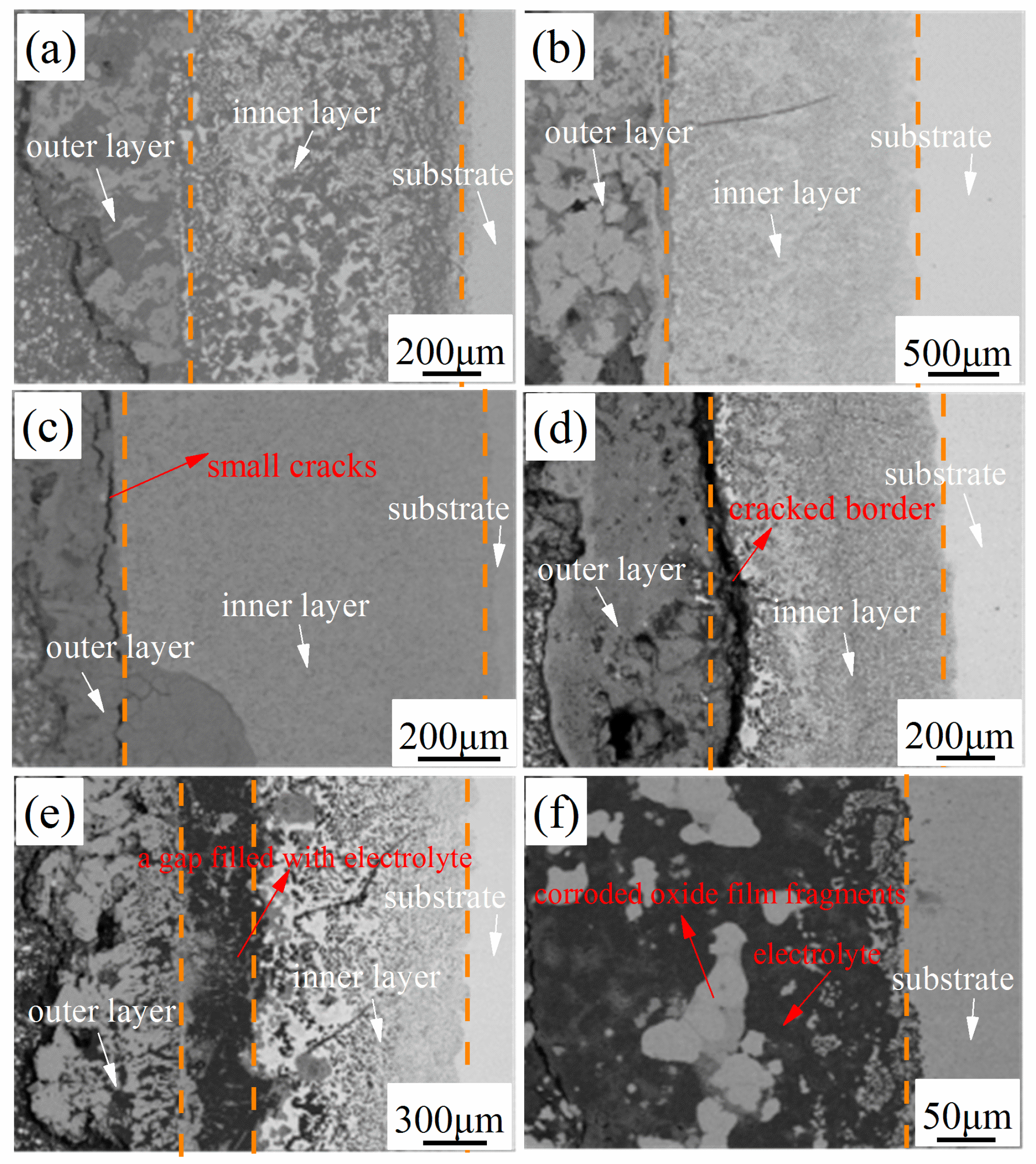 Metals 09 00399 g003