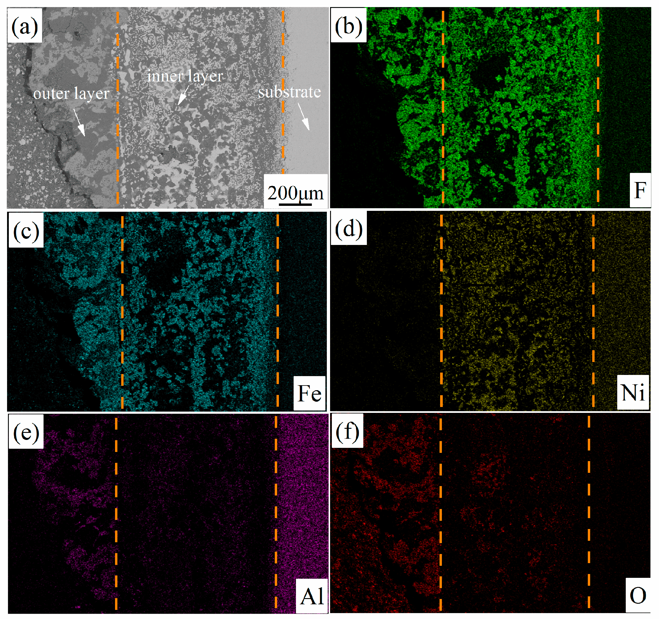 Metals 09 00399 g004