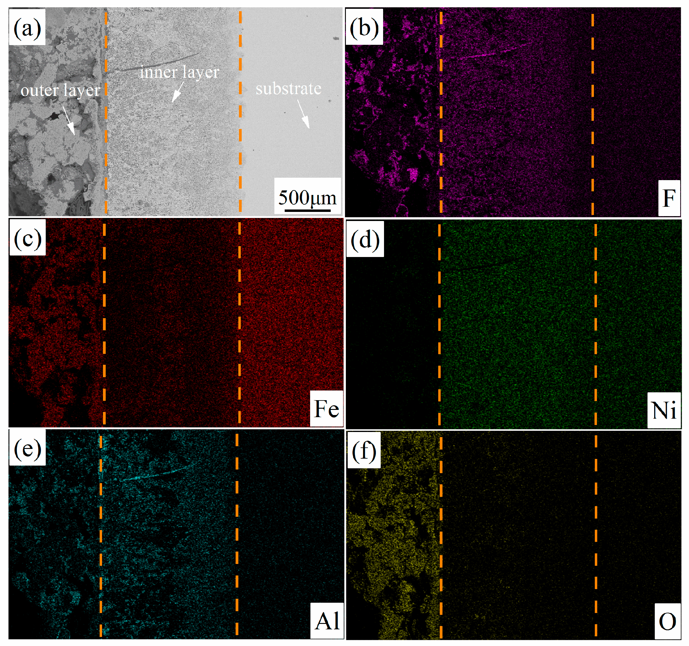 Metals 09 00399 g005