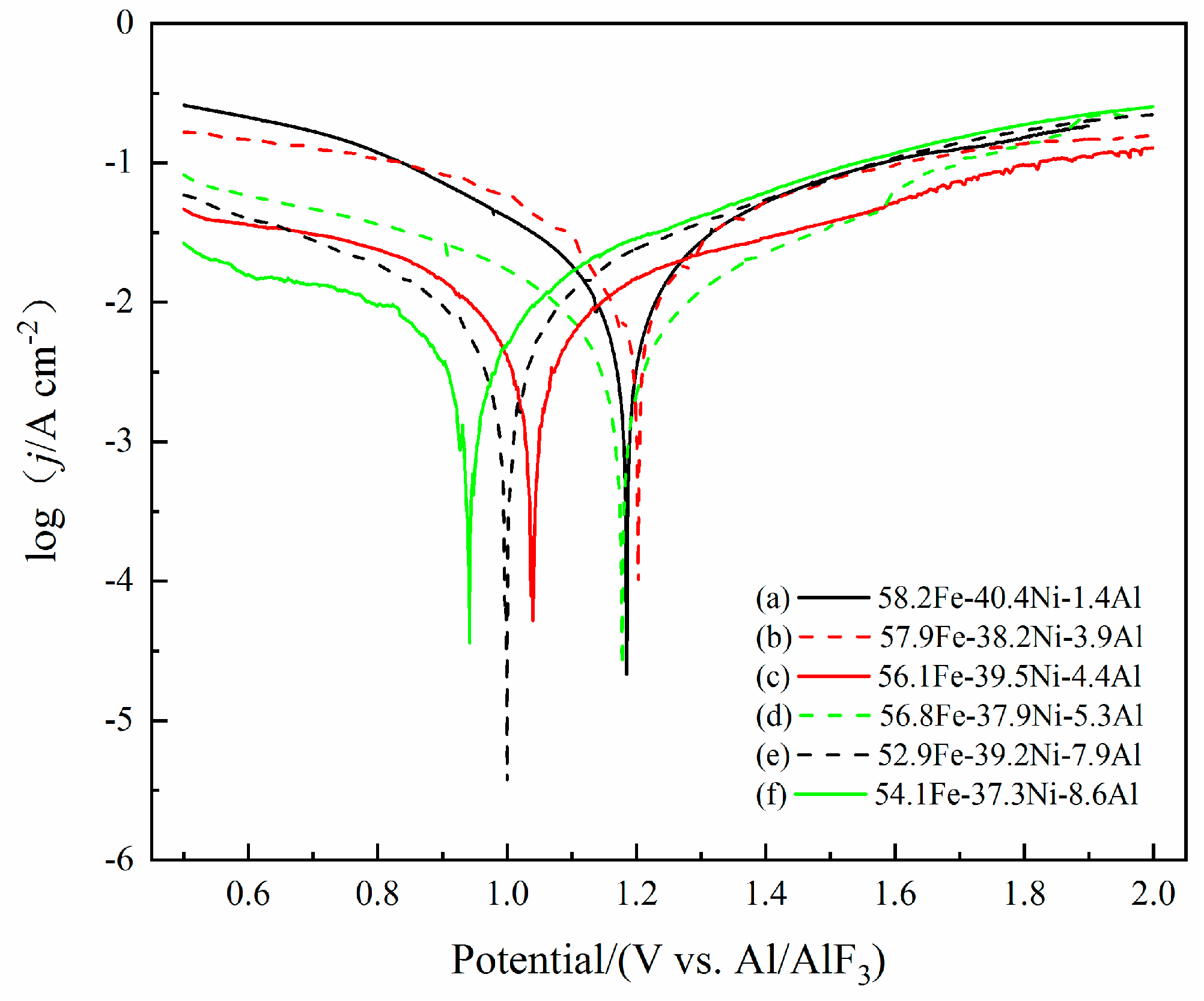 Metals 09 00399 g009