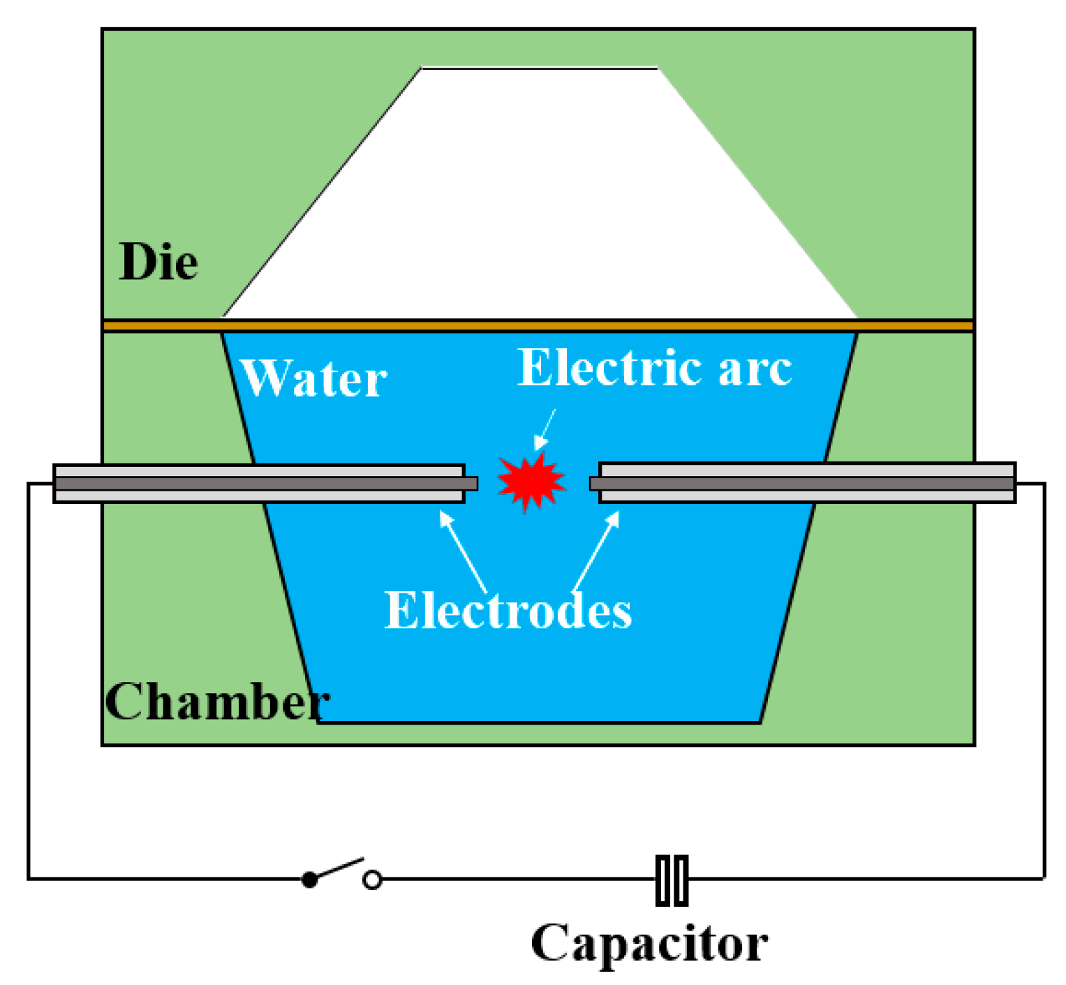 Metals 09 00401 g001