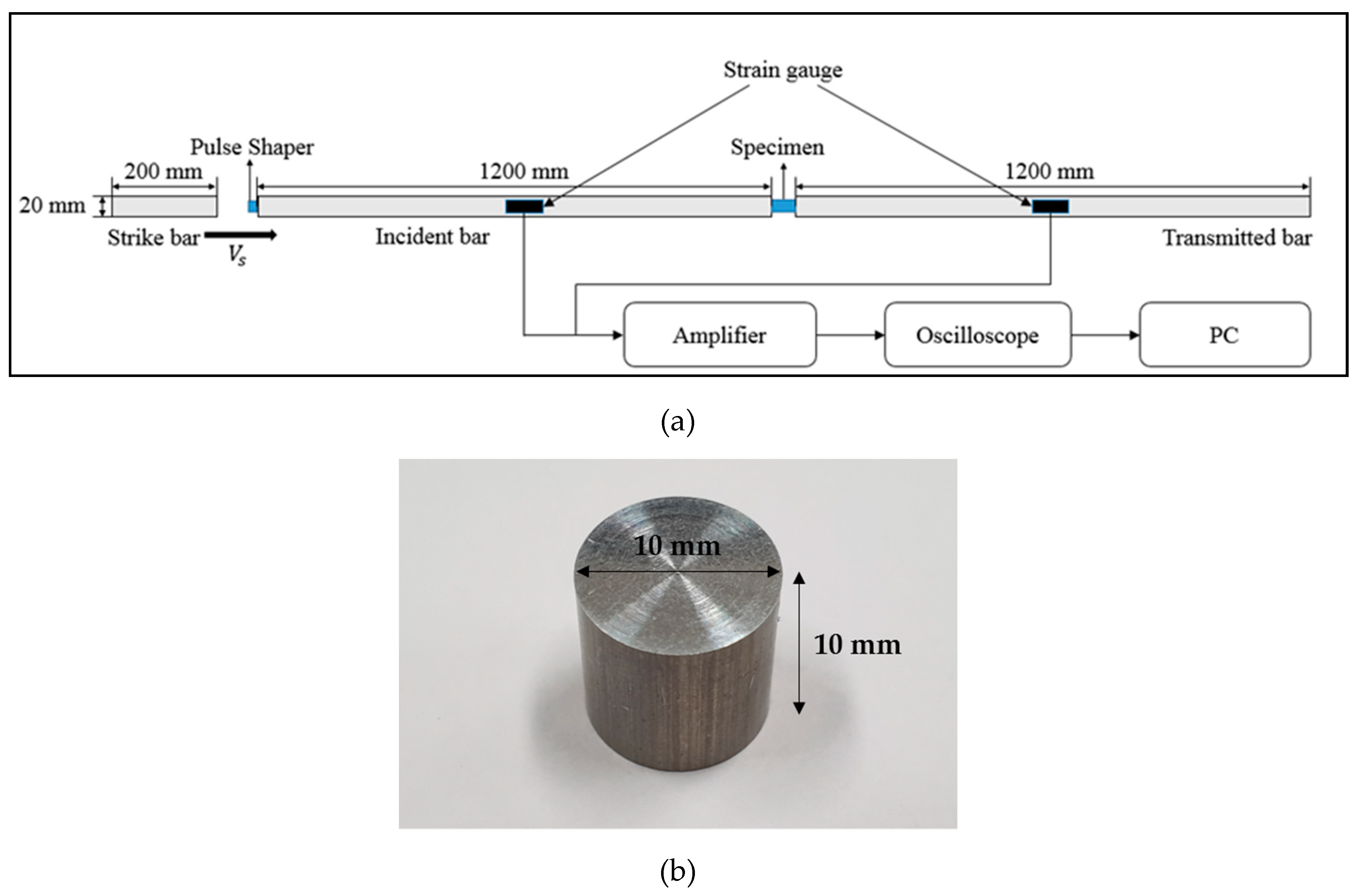 Metals 09 00401 g003