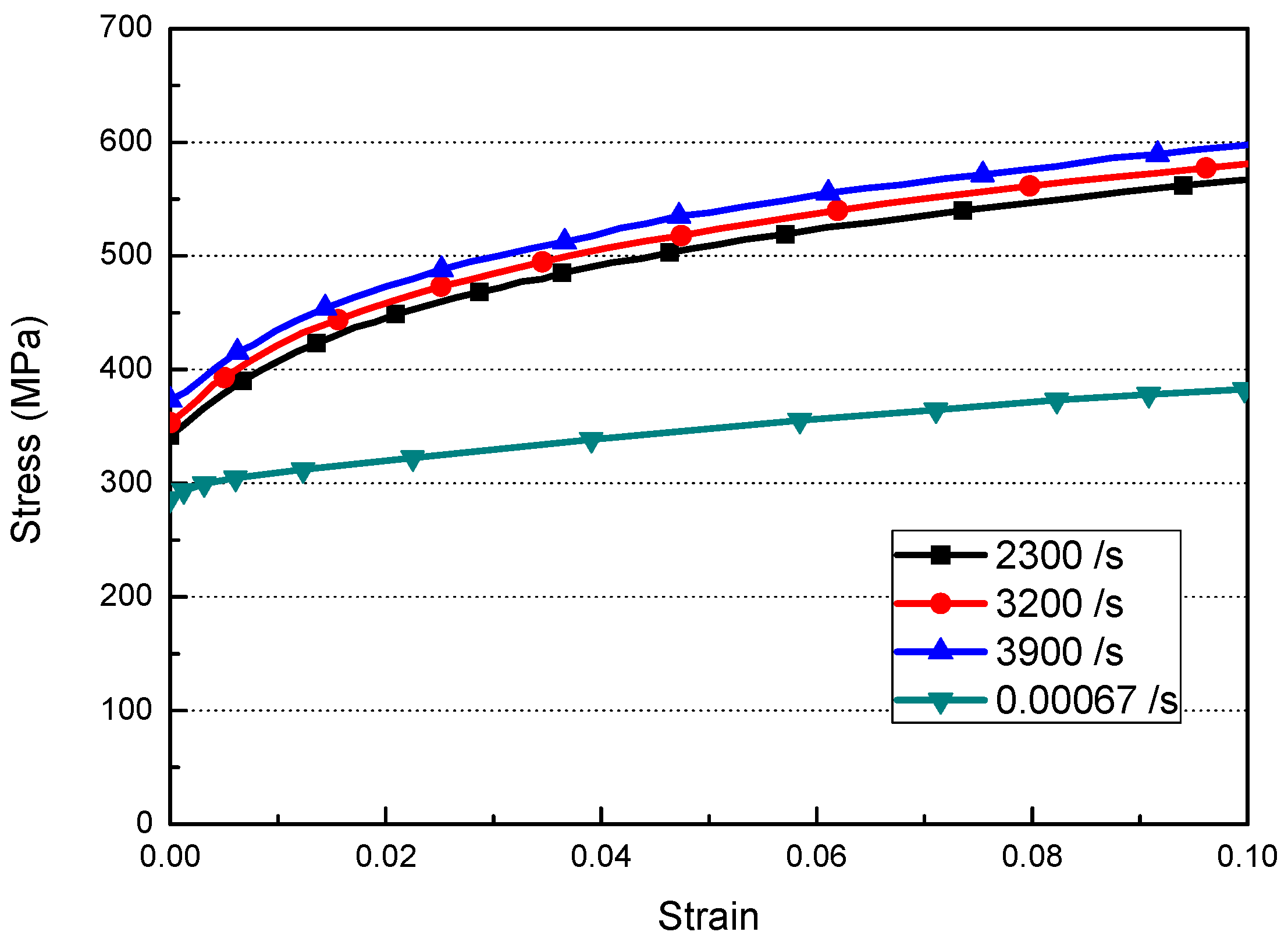 Metals 09 00401 g004