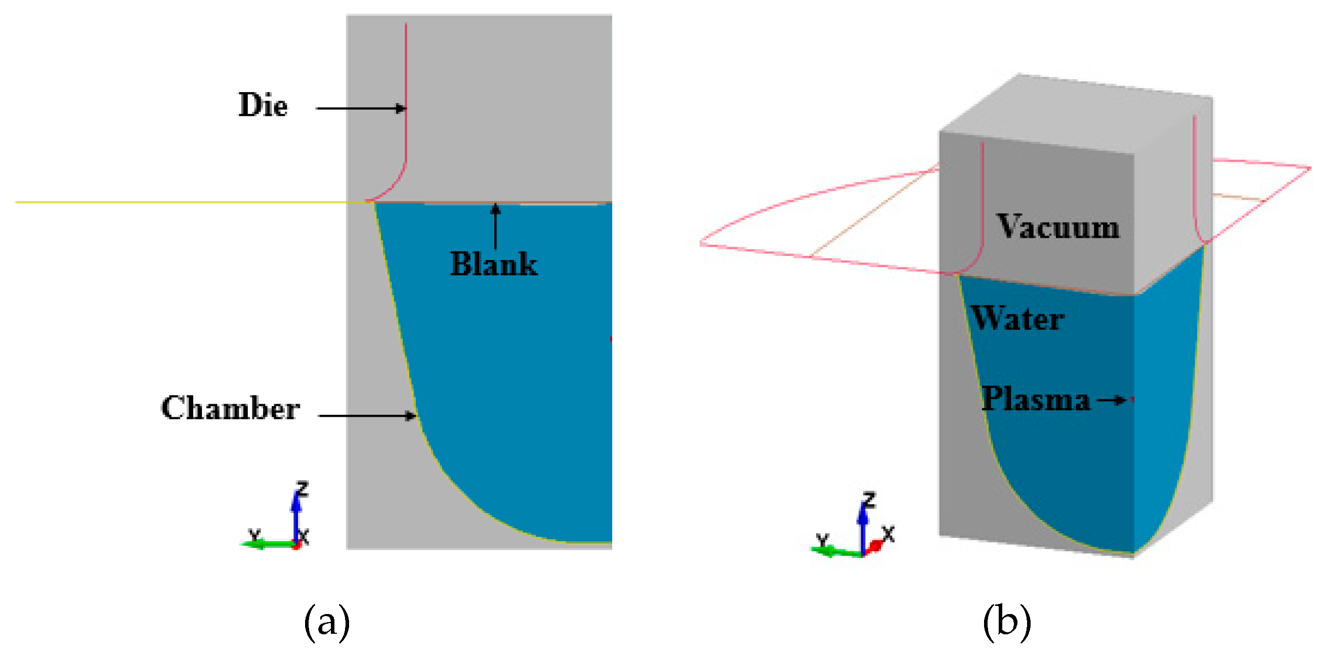 Metals 09 00401 g005