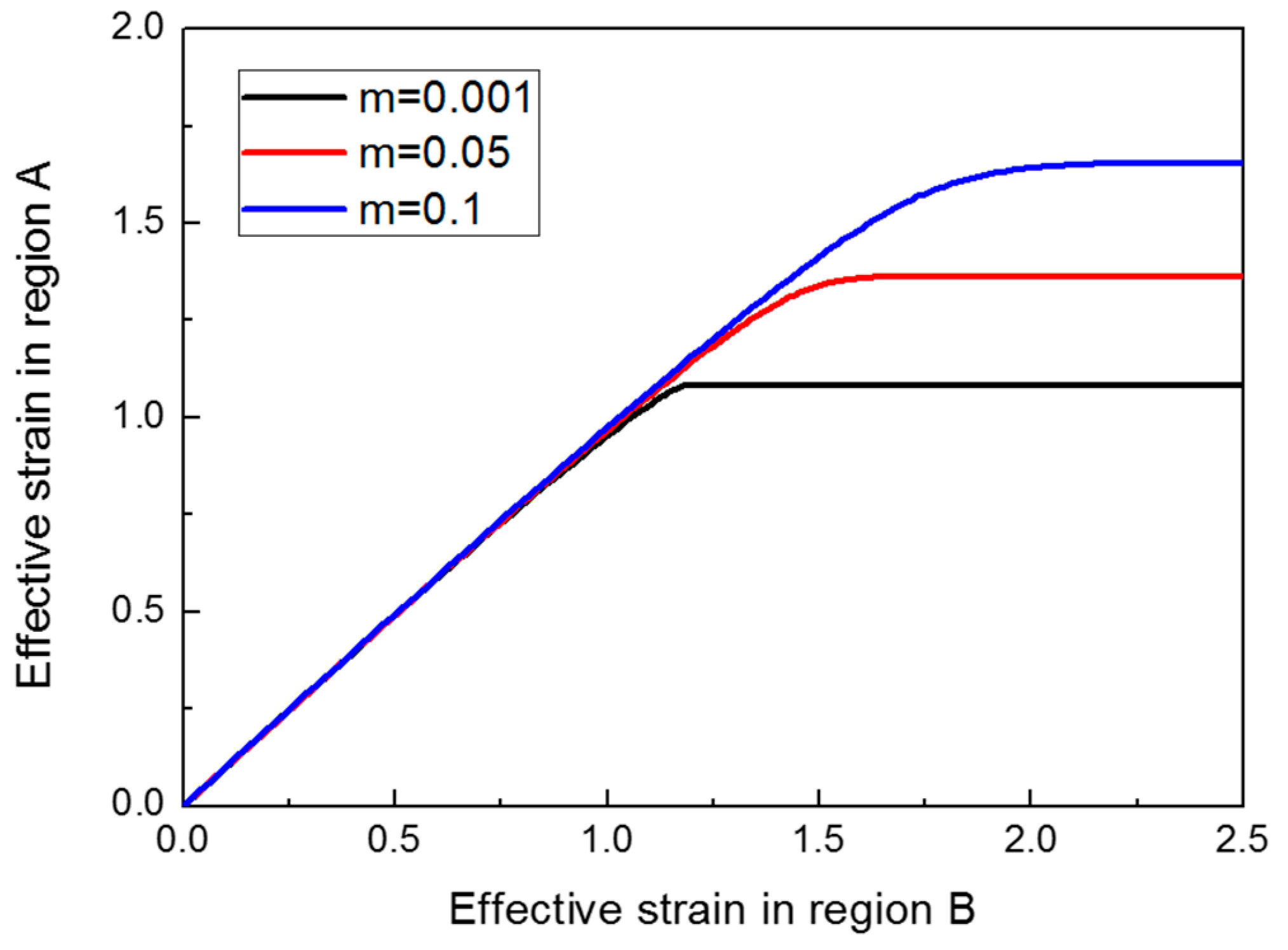 Metals 09 00401 g012