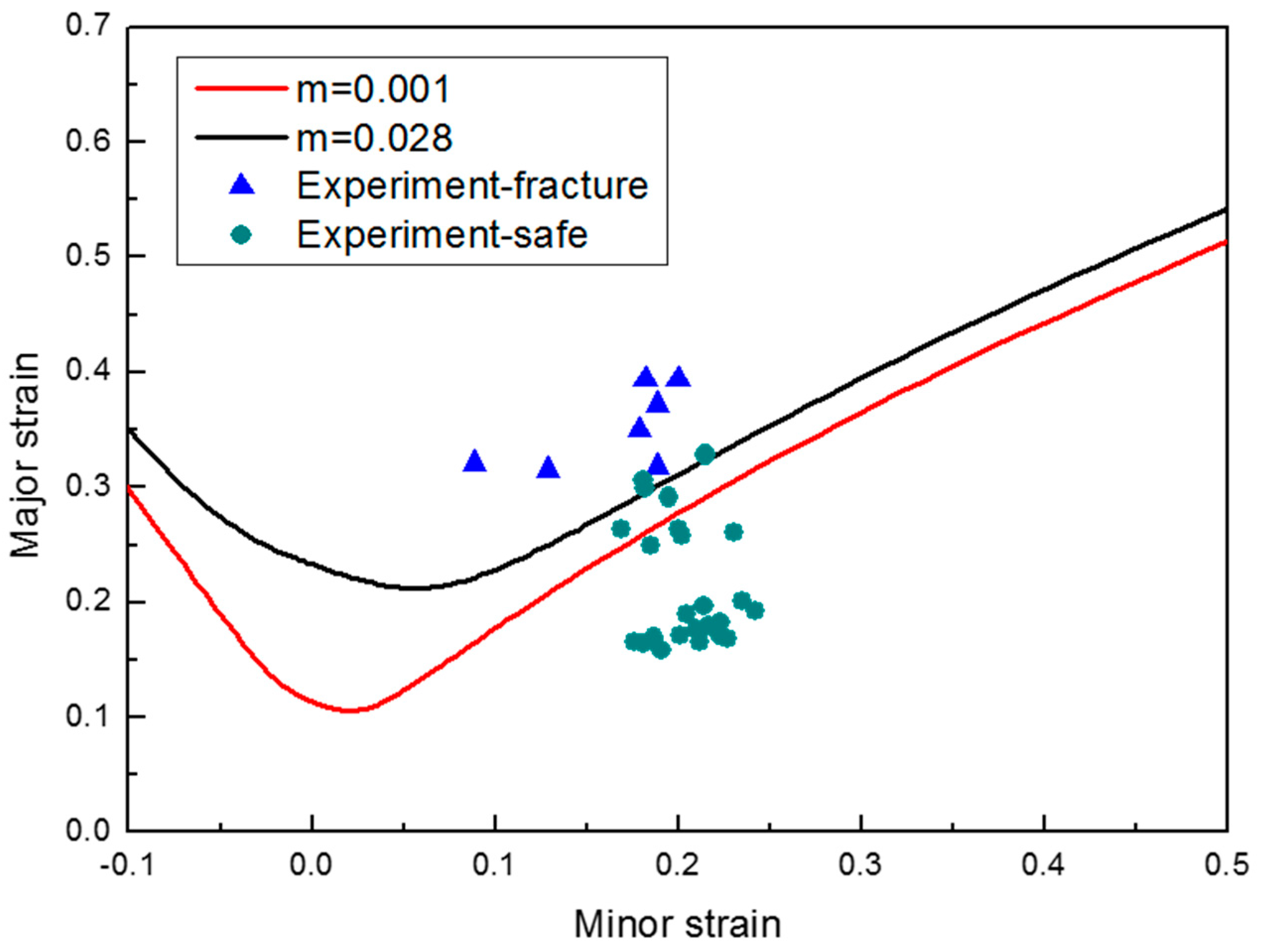 Metals 09 00401 g016