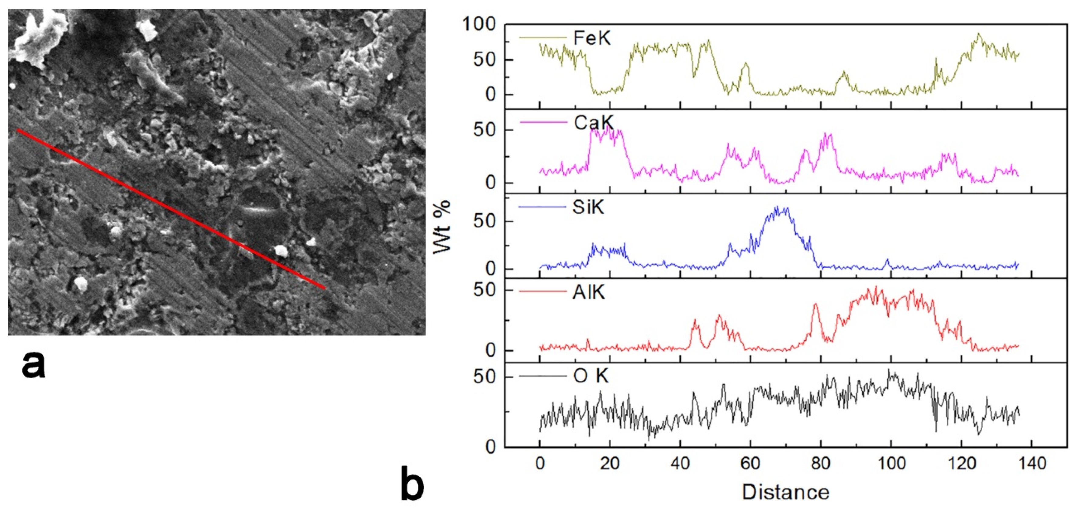 Metals 09 00402 g010