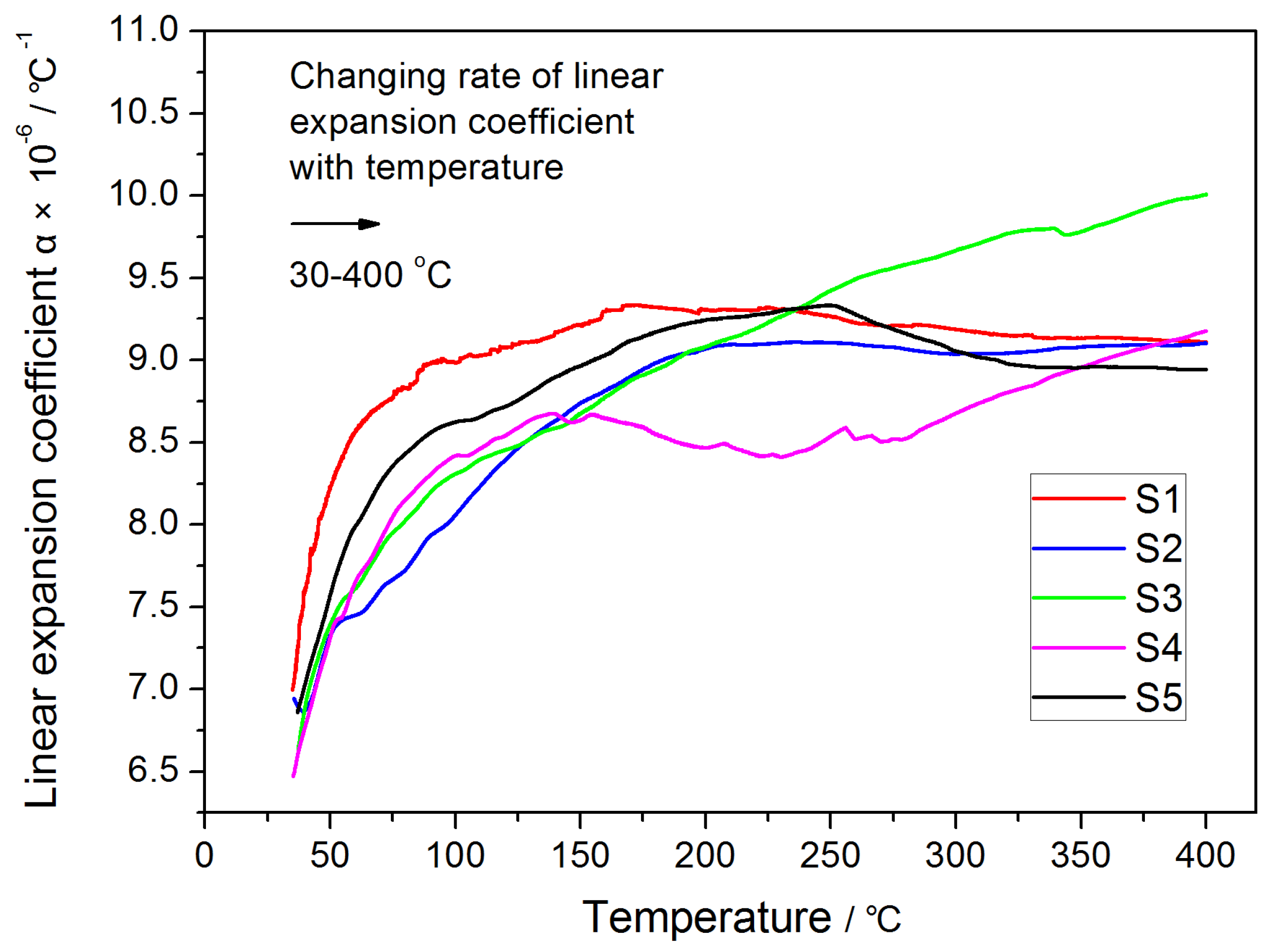 Metals 09 00402 g011