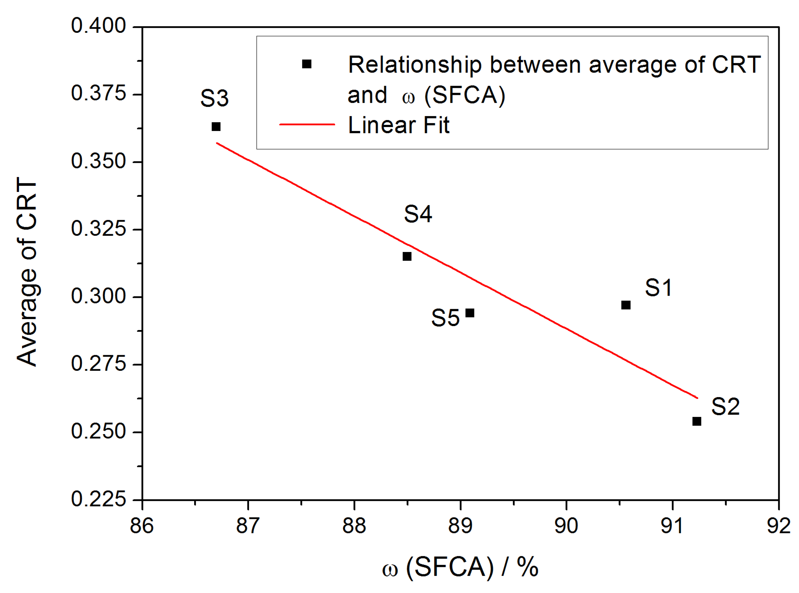 Metals 09 00402 g013