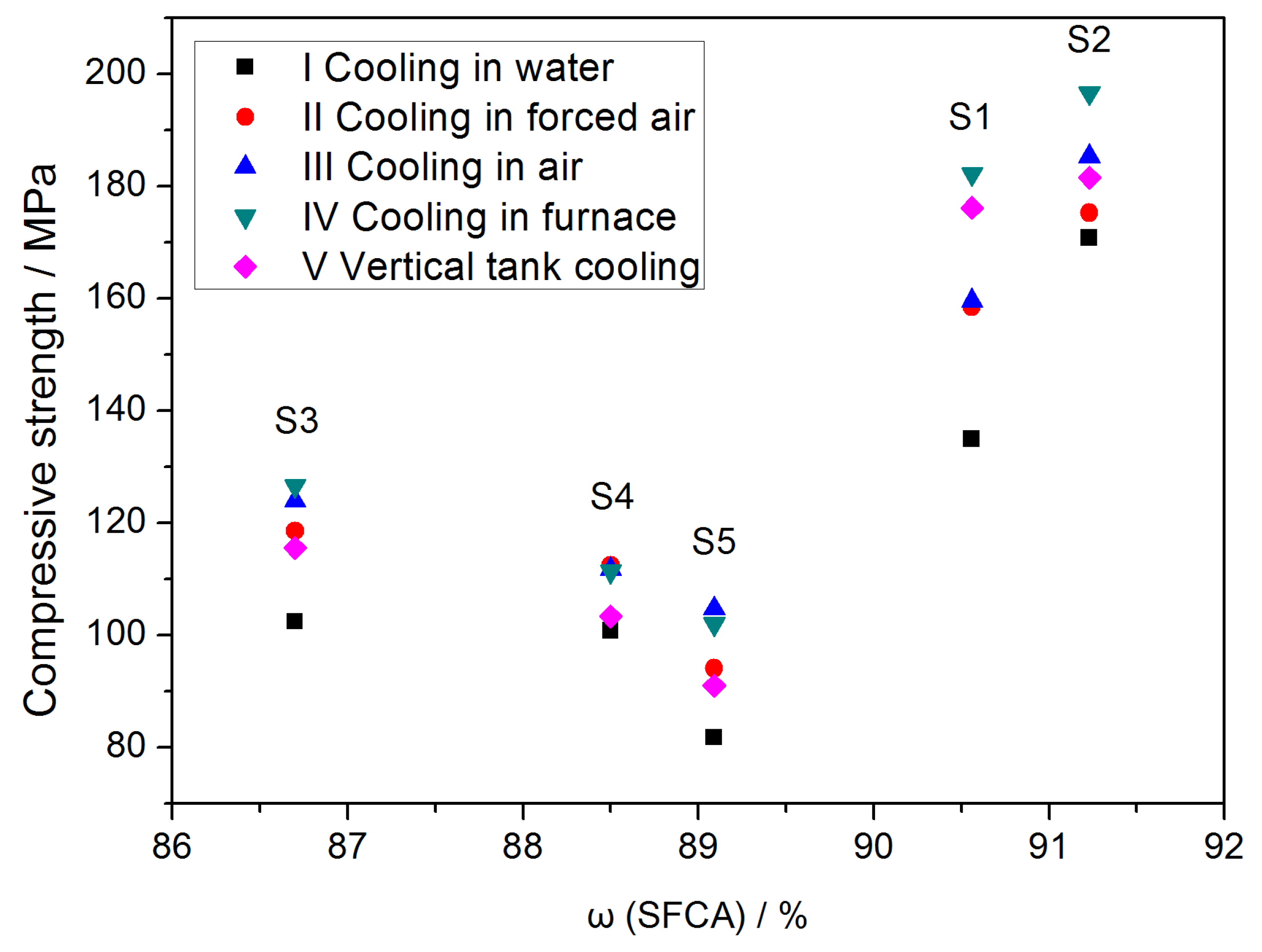 Metals 09 00402 g015