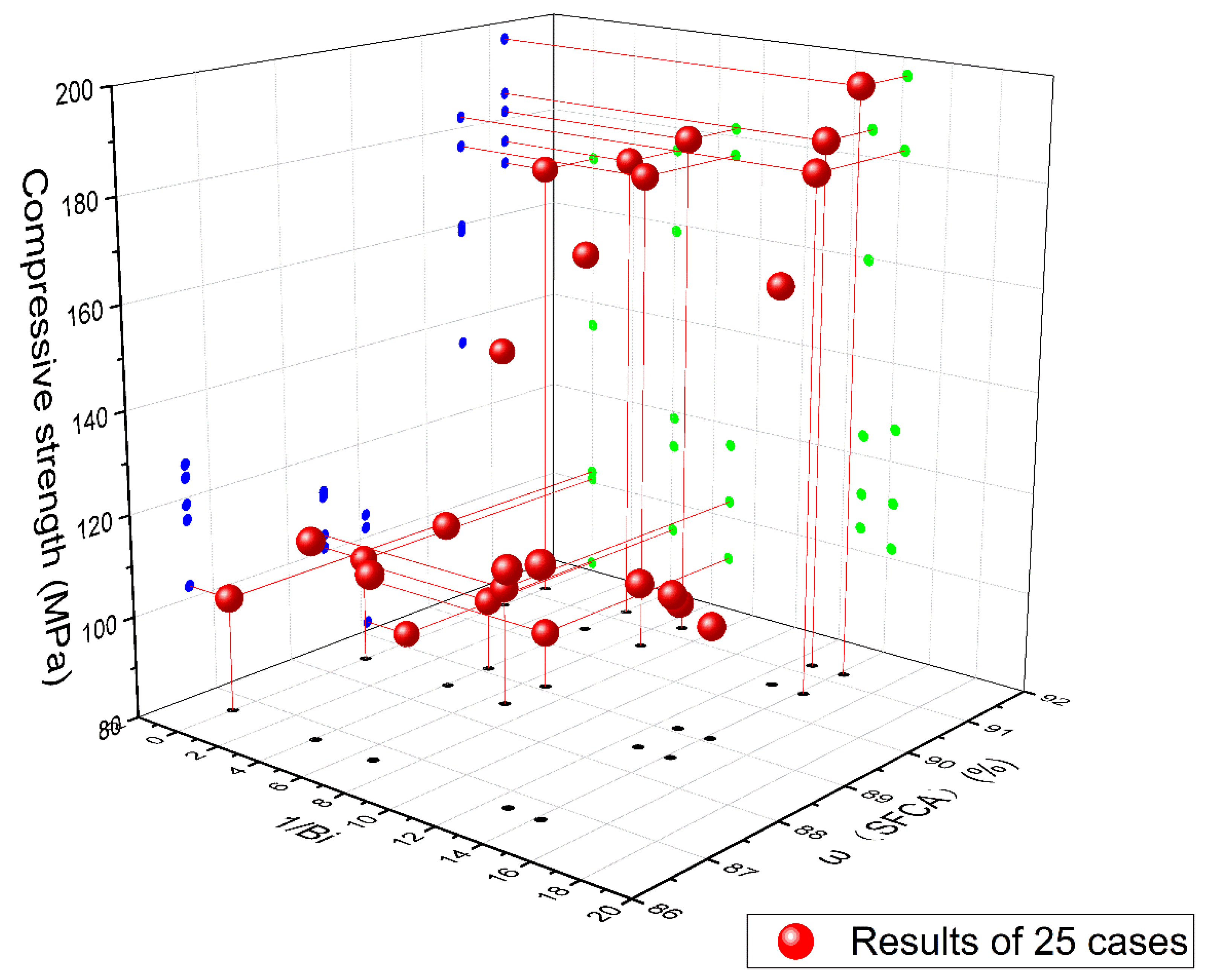 Metals 09 00402 g018