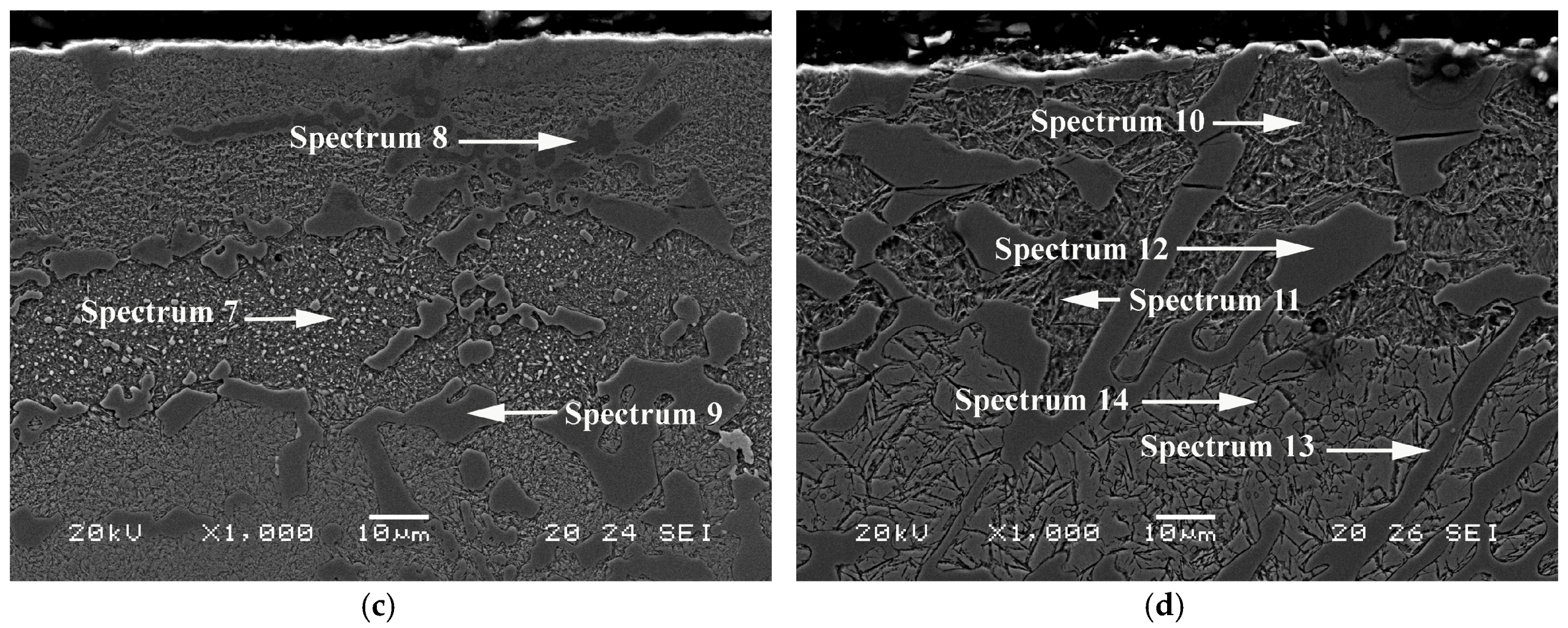 Metals 09 00403 g005b