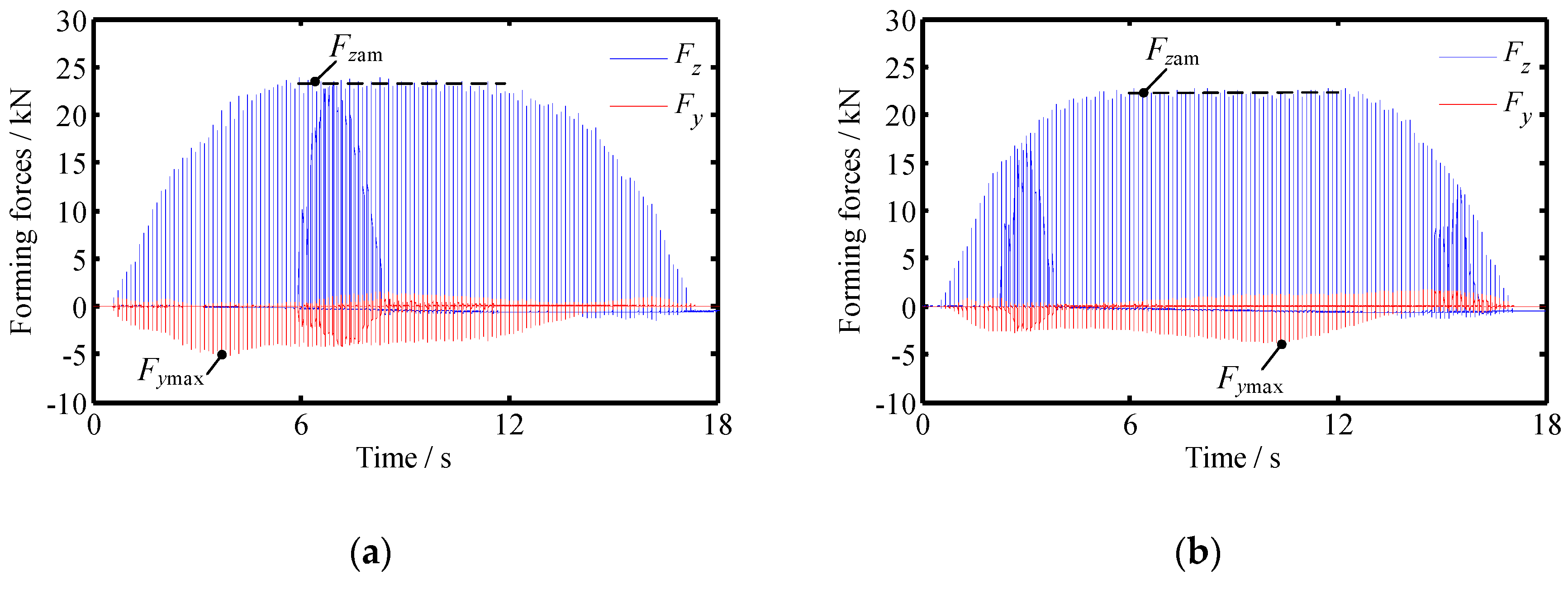 Metals 09 00405 g005