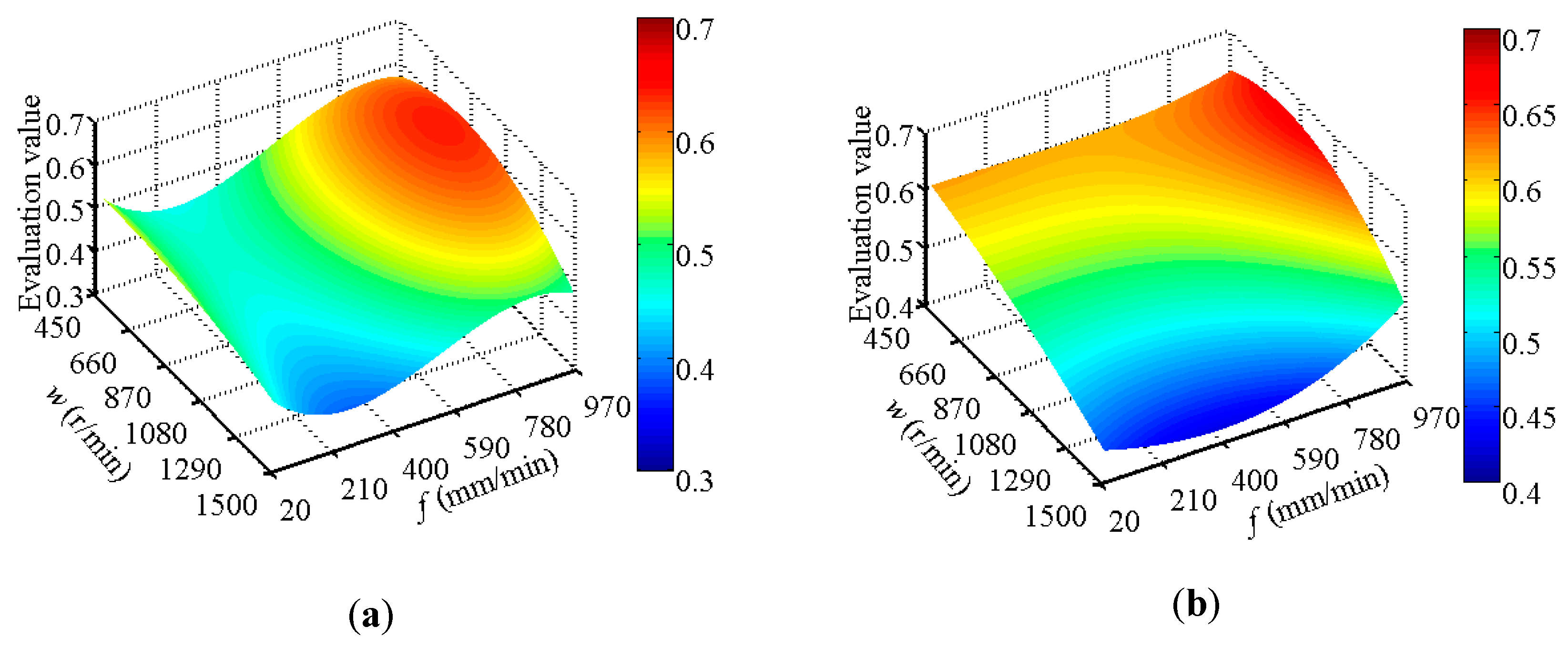 Metals 09 00405 g015