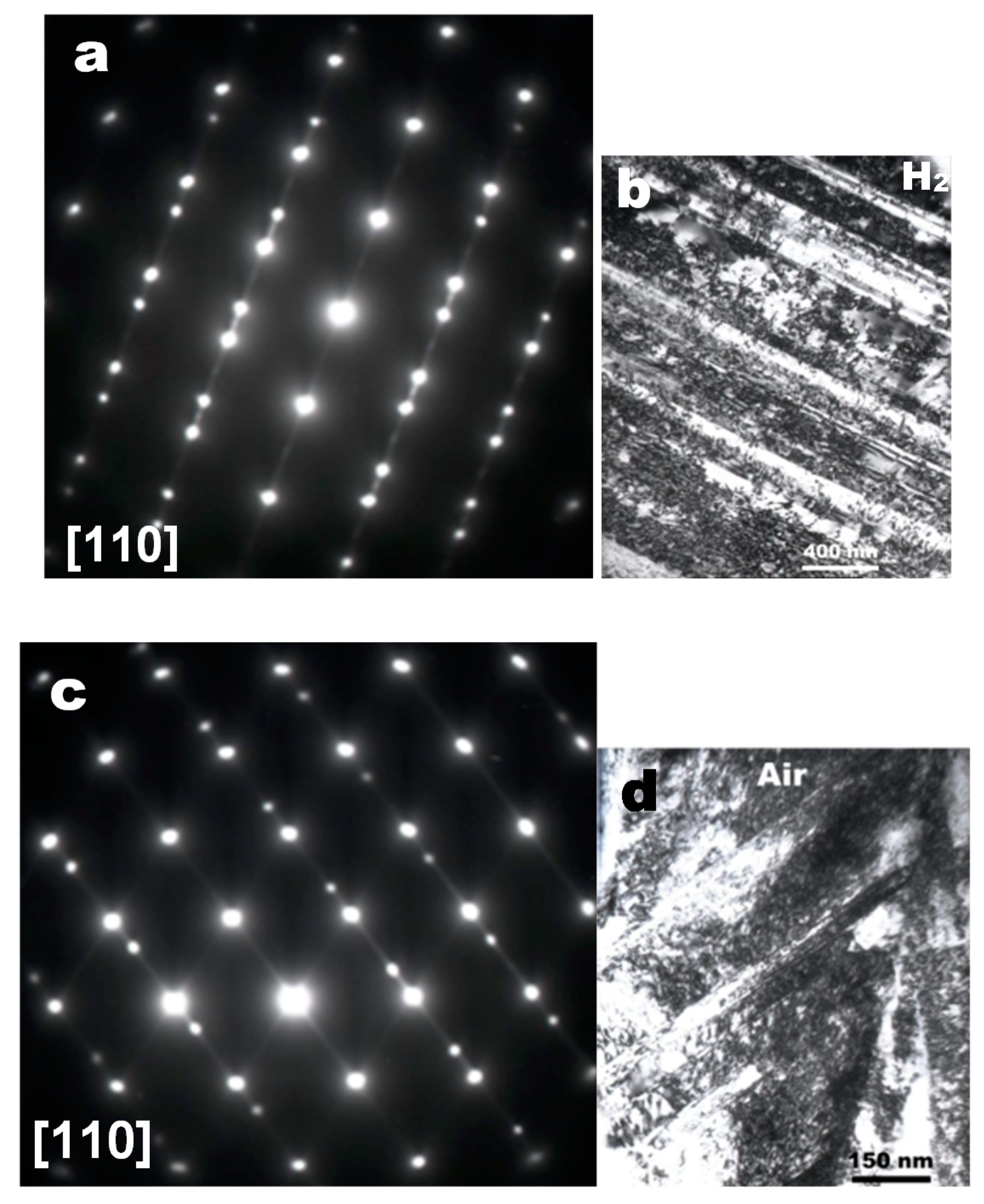 Metals 09 00406 g005