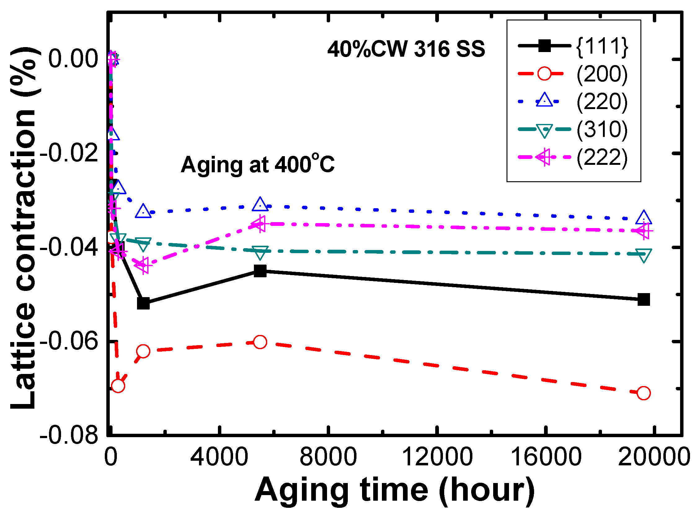Metals 09 00406 g007