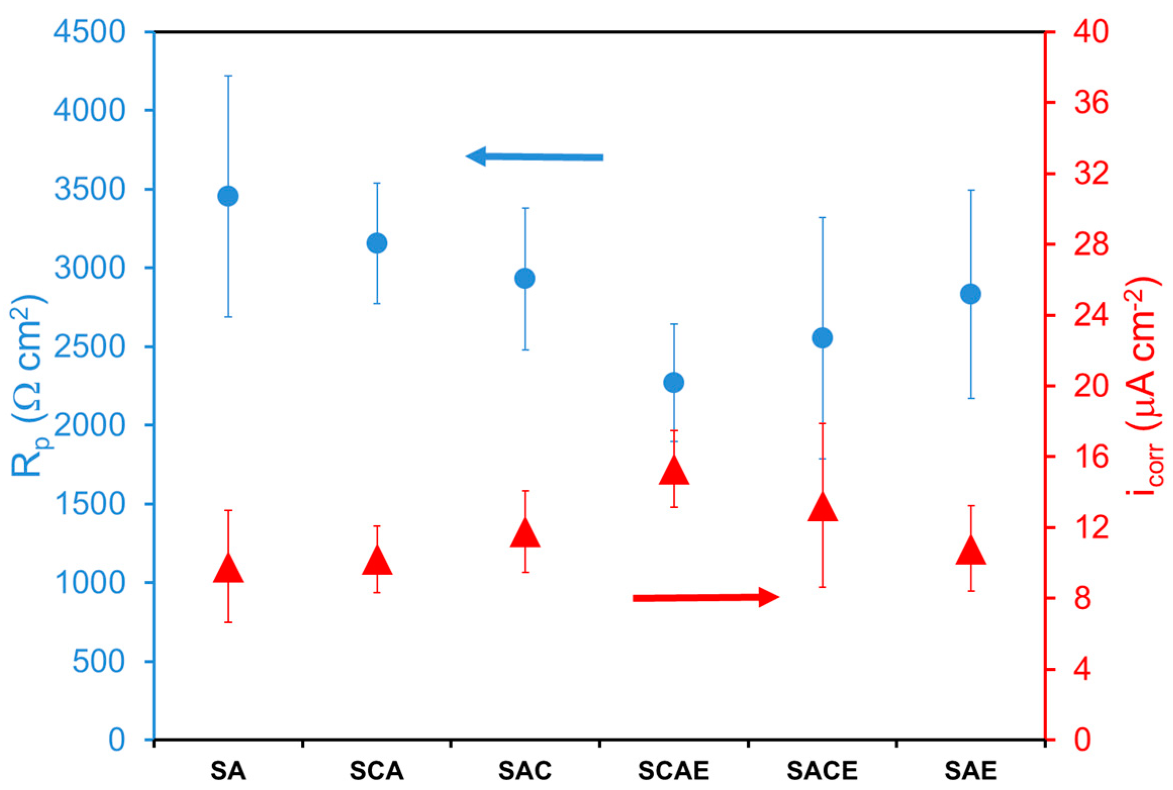 Metals 09 00408 g002