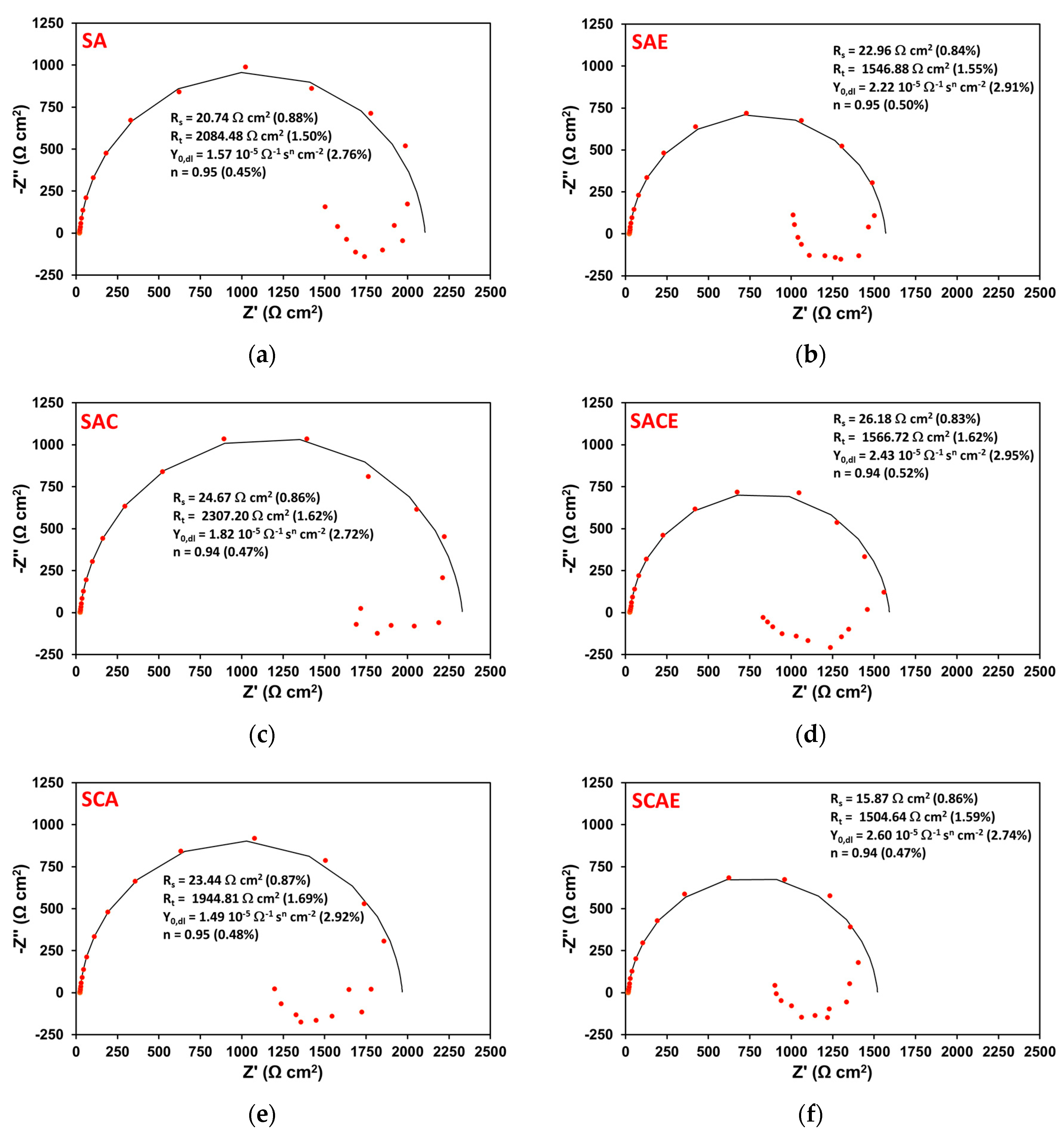 Metals 09 00408 g005