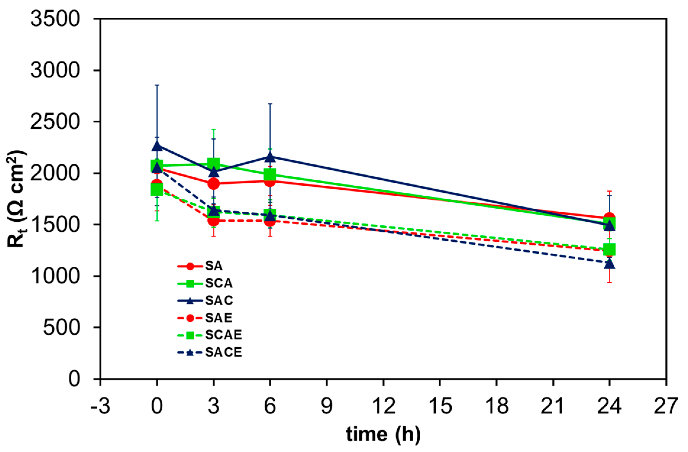 Metals 09 00408 g007