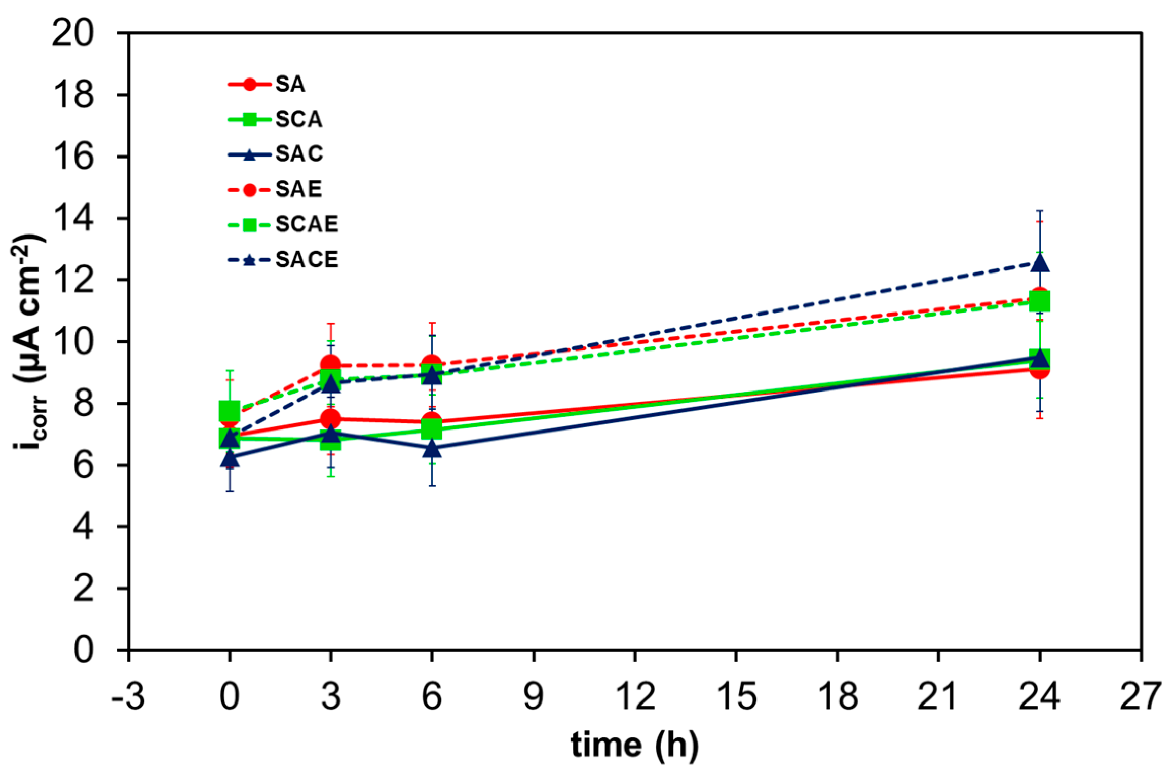 Metals 09 00408 g008