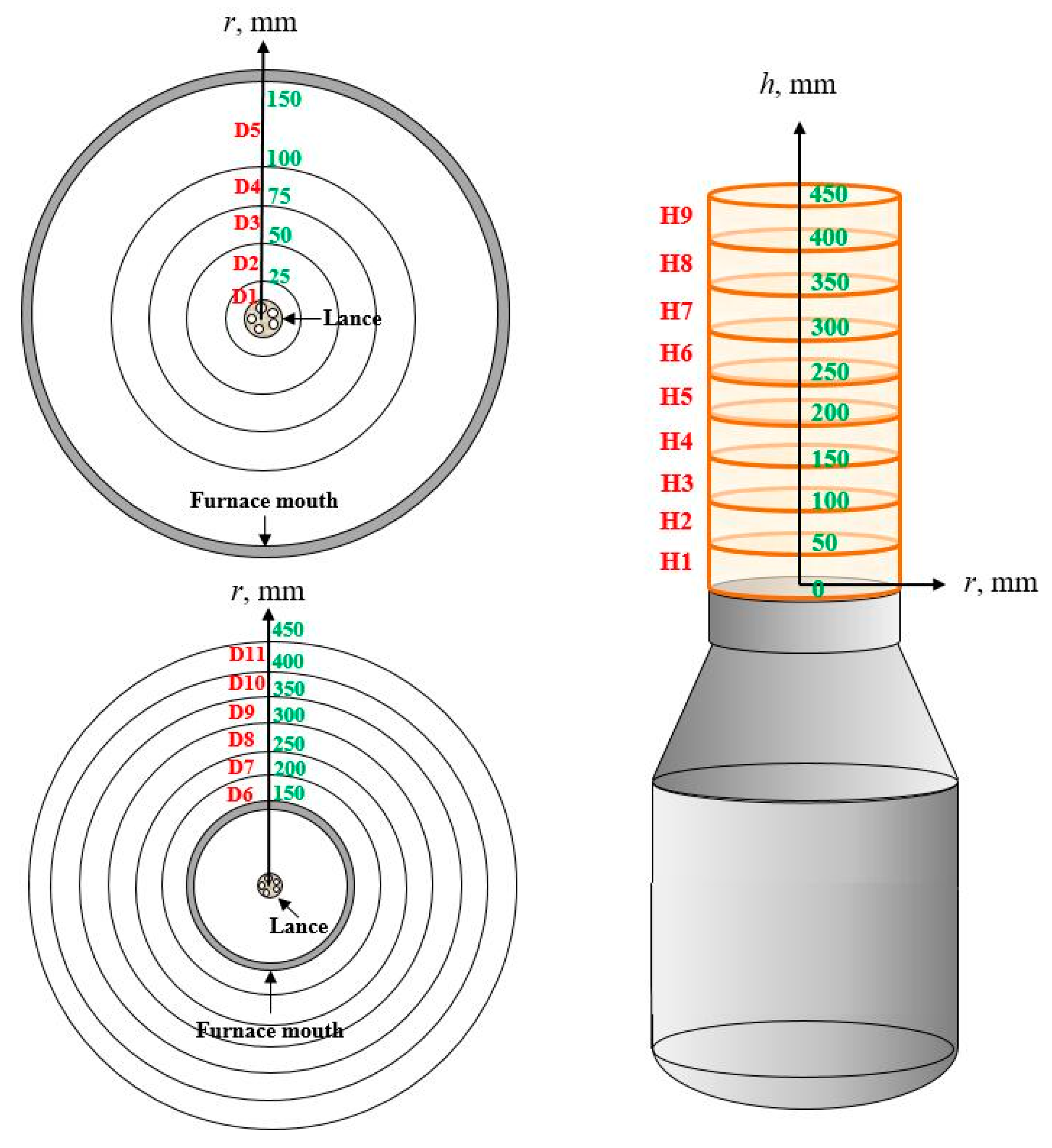 Metals 09 00409 g003