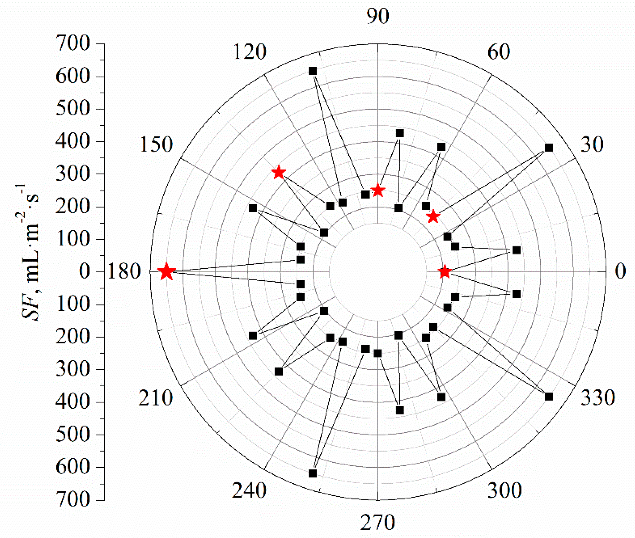 Metals 09 00409 g005