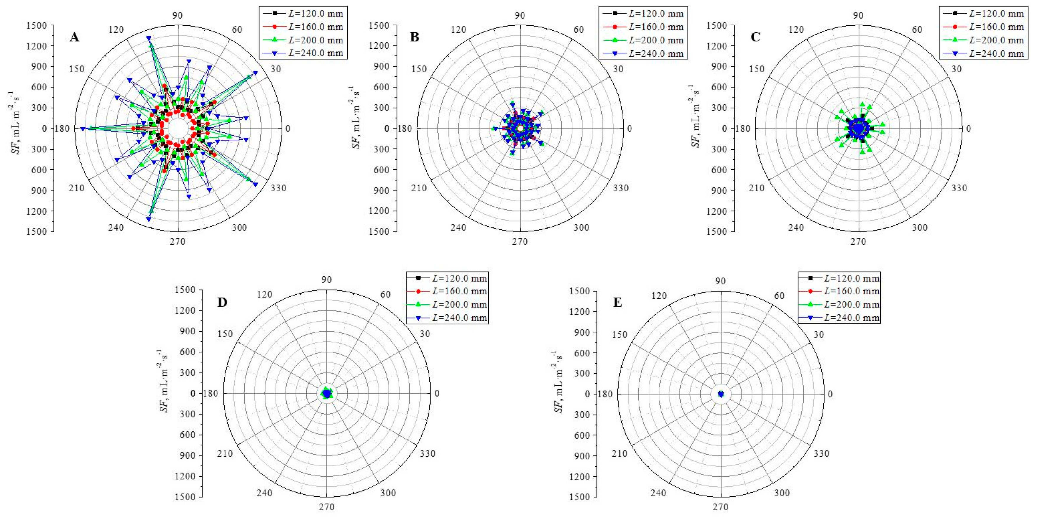 Metals 09 00409 g006