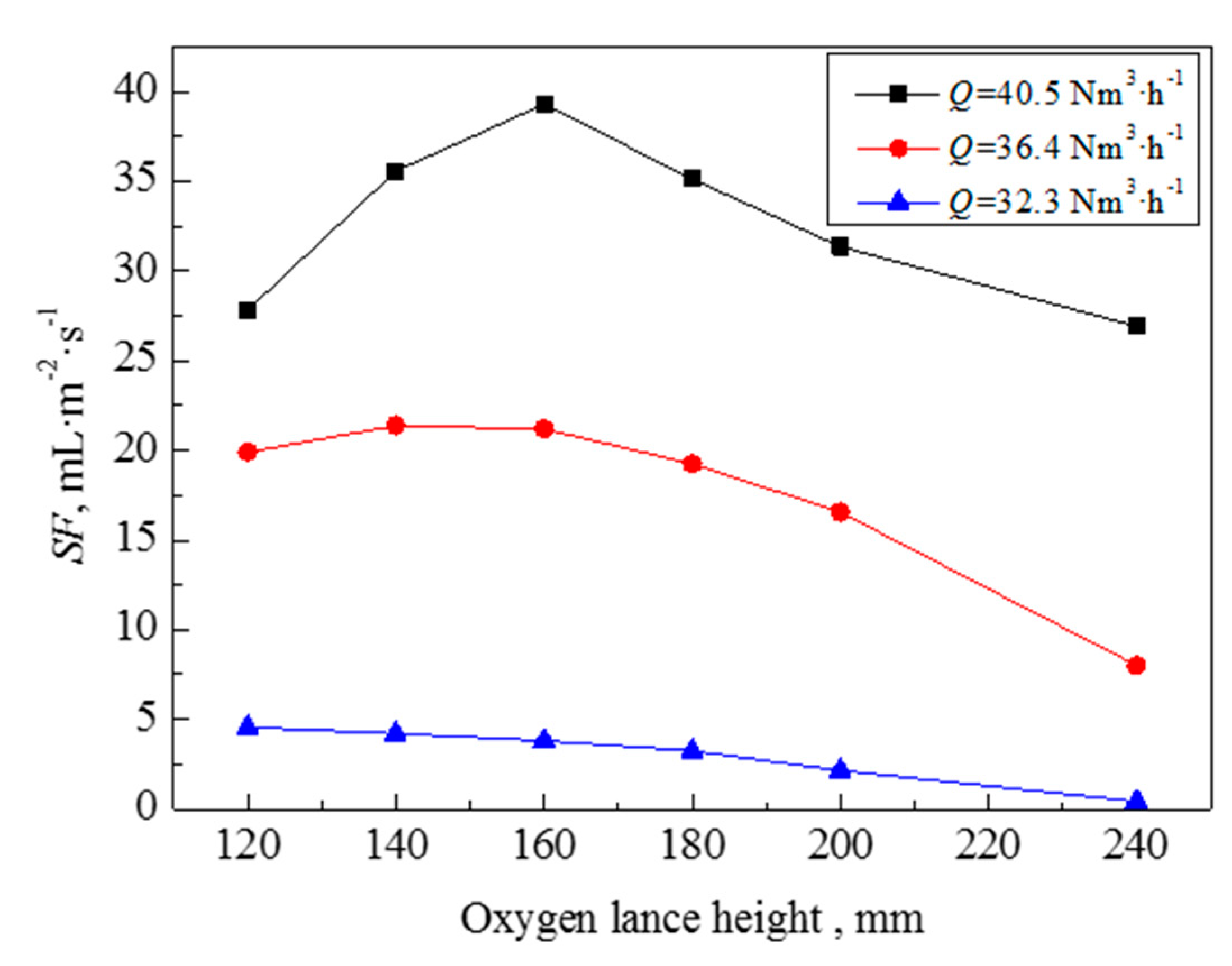 Metals 09 00409 g007