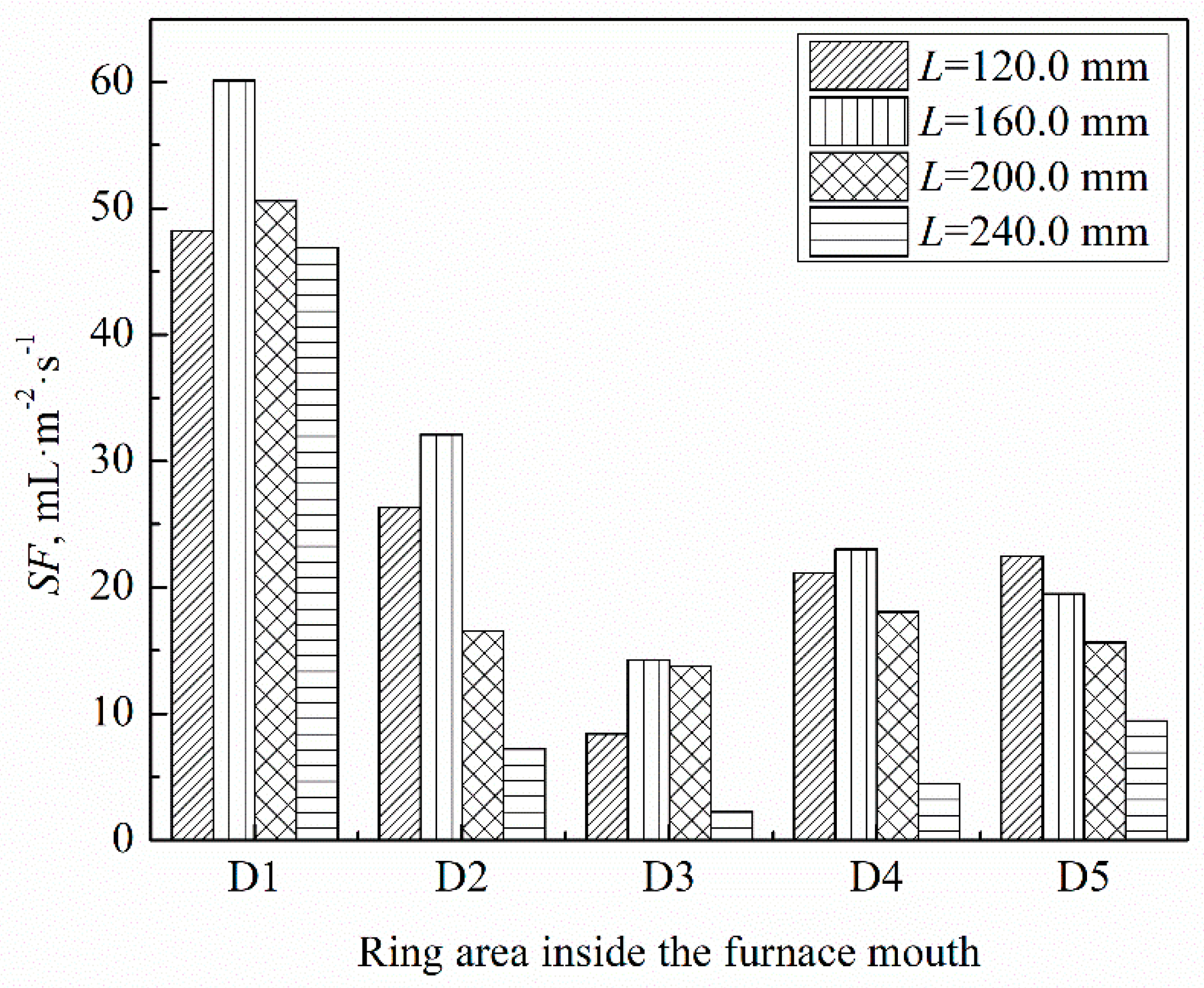Metals 09 00409 g008