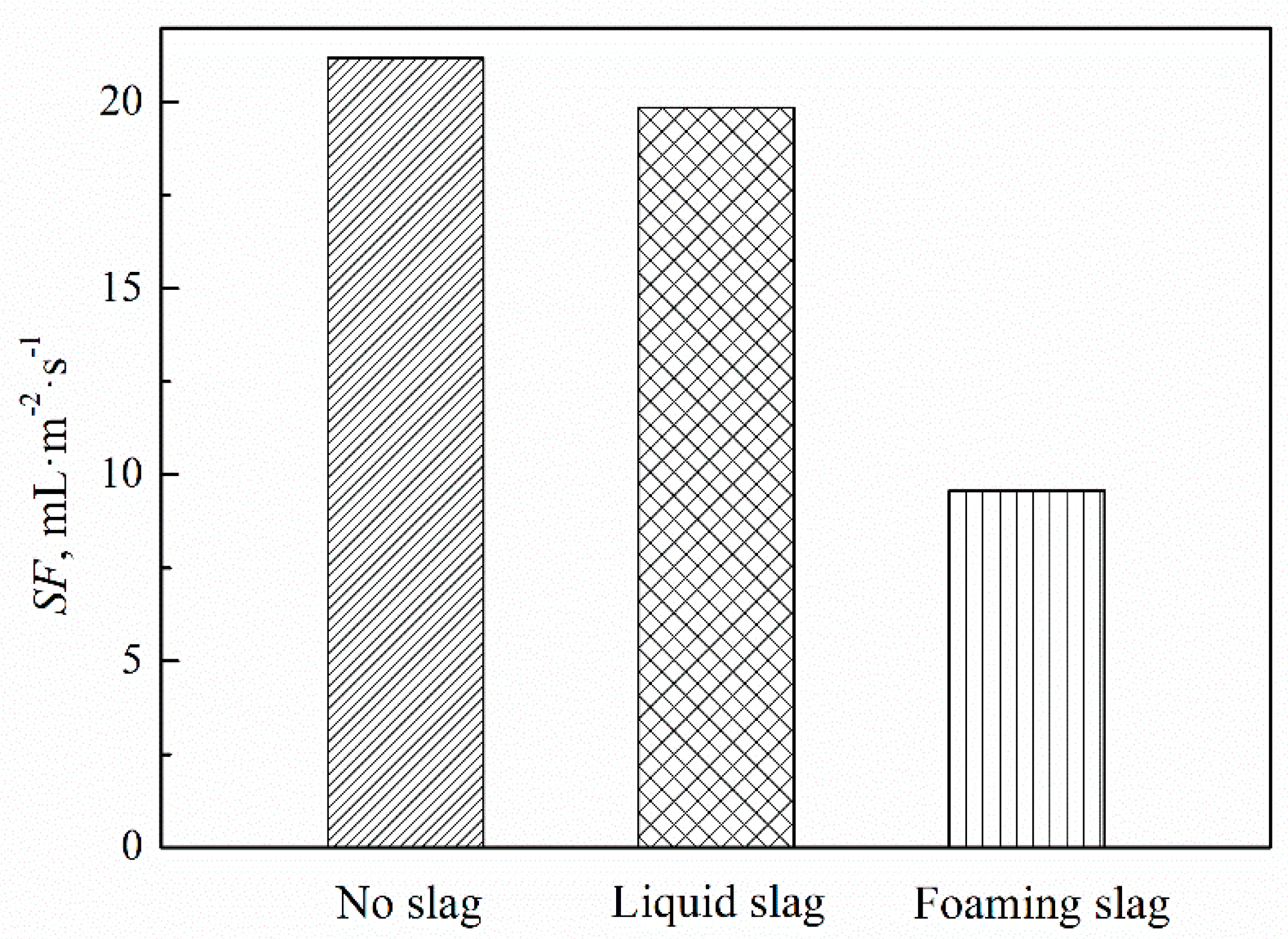Metals 09 00409 g013