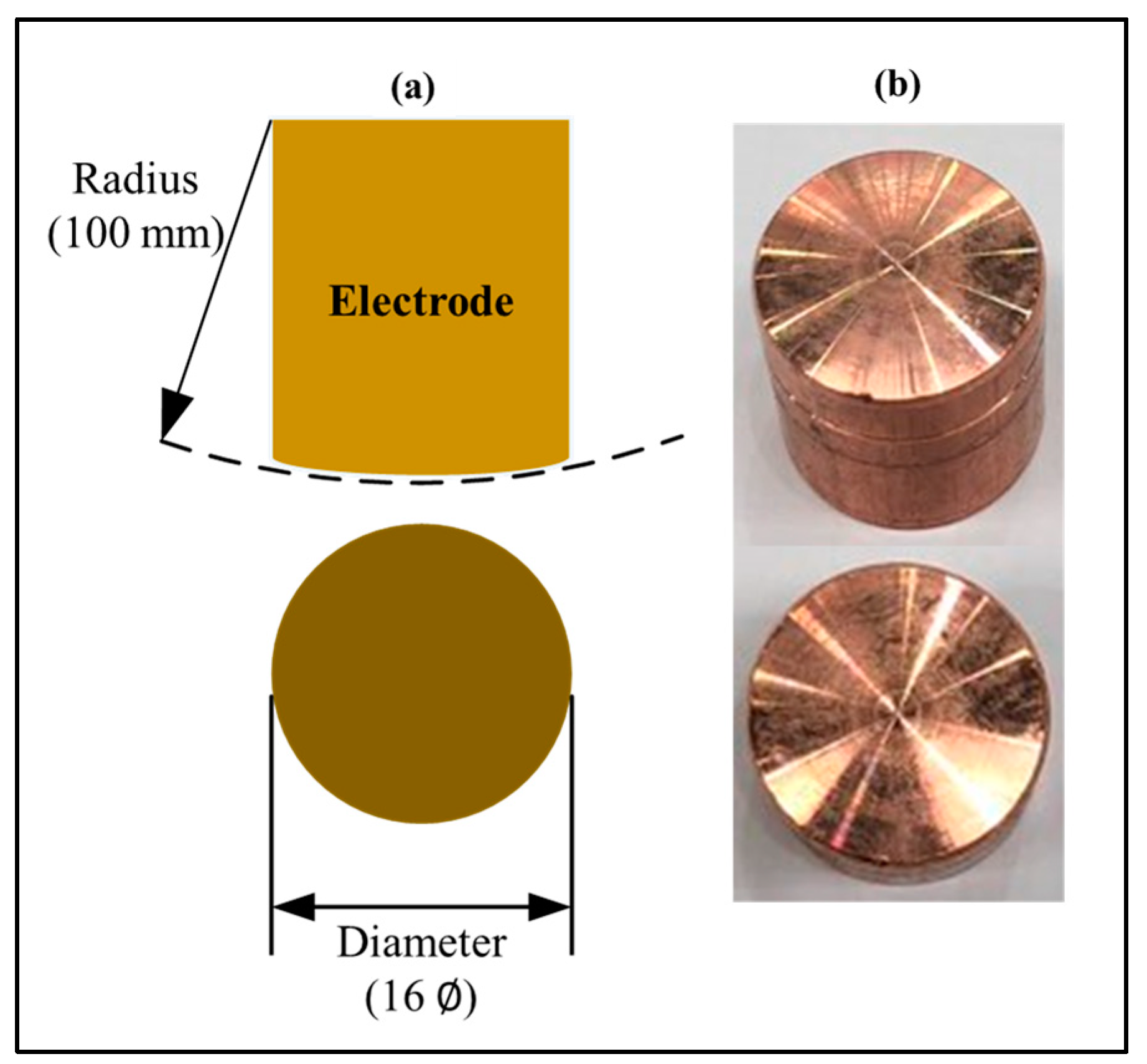 Metals 09 00410 g004