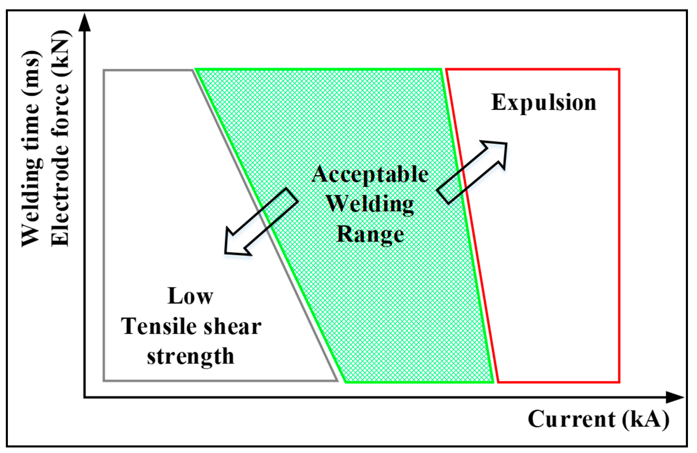 Metals 09 00410 g005