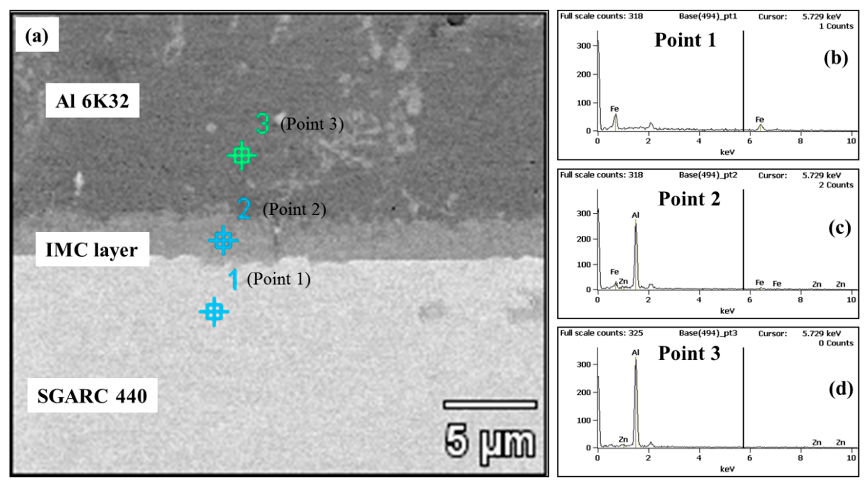 Metals 09 00410 g008