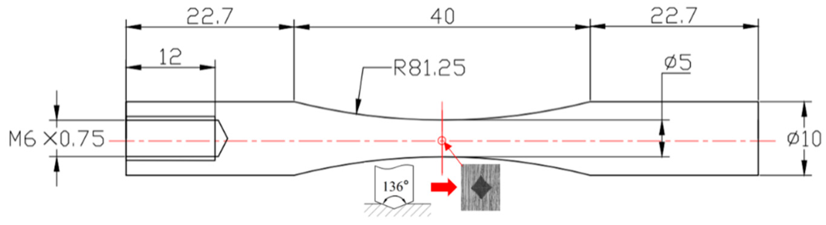 Metals 09 00412 g001 Metals 09 00412 g001