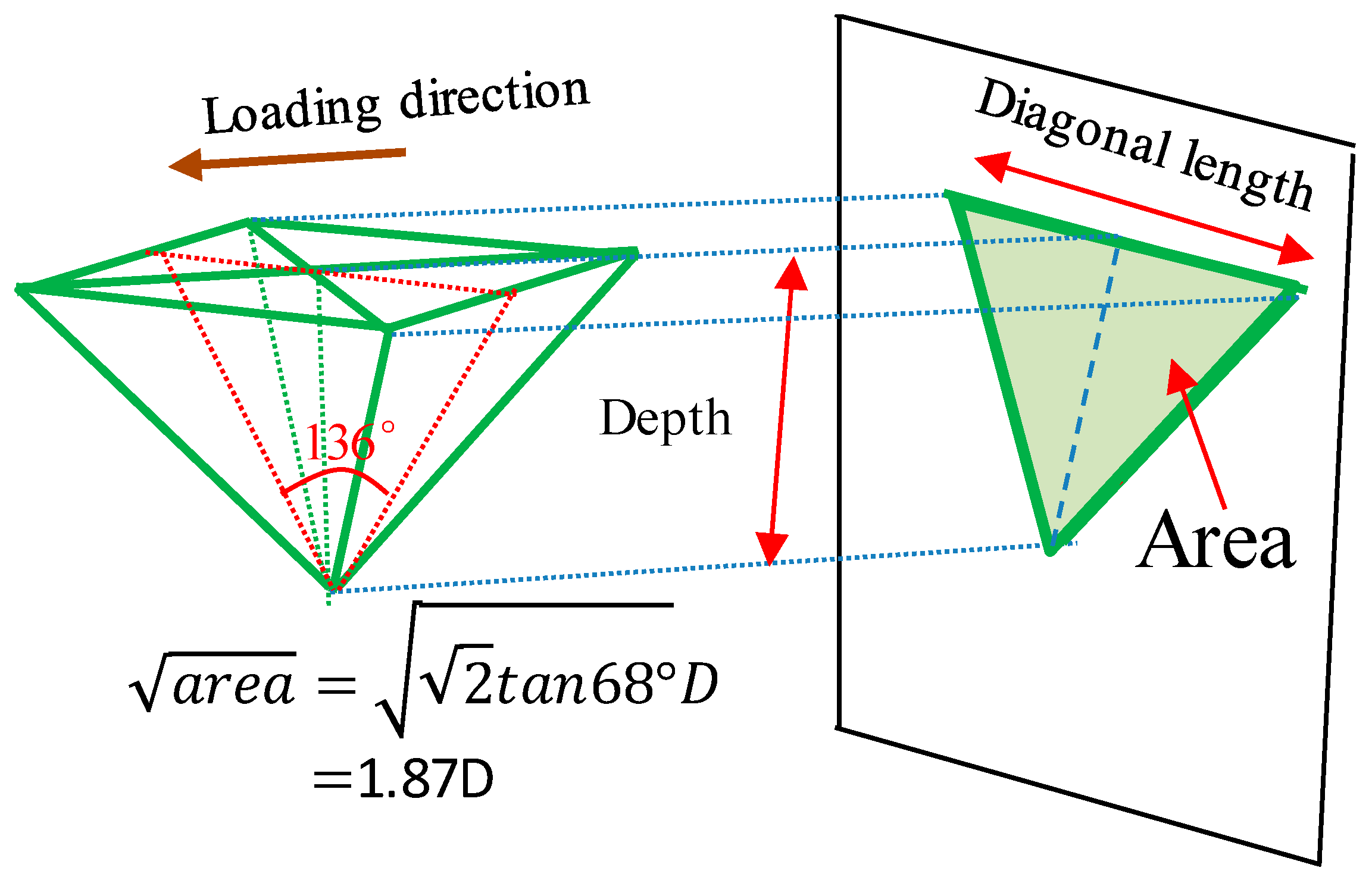 Metals 09 00412 g010 Metals 09 00412 g010