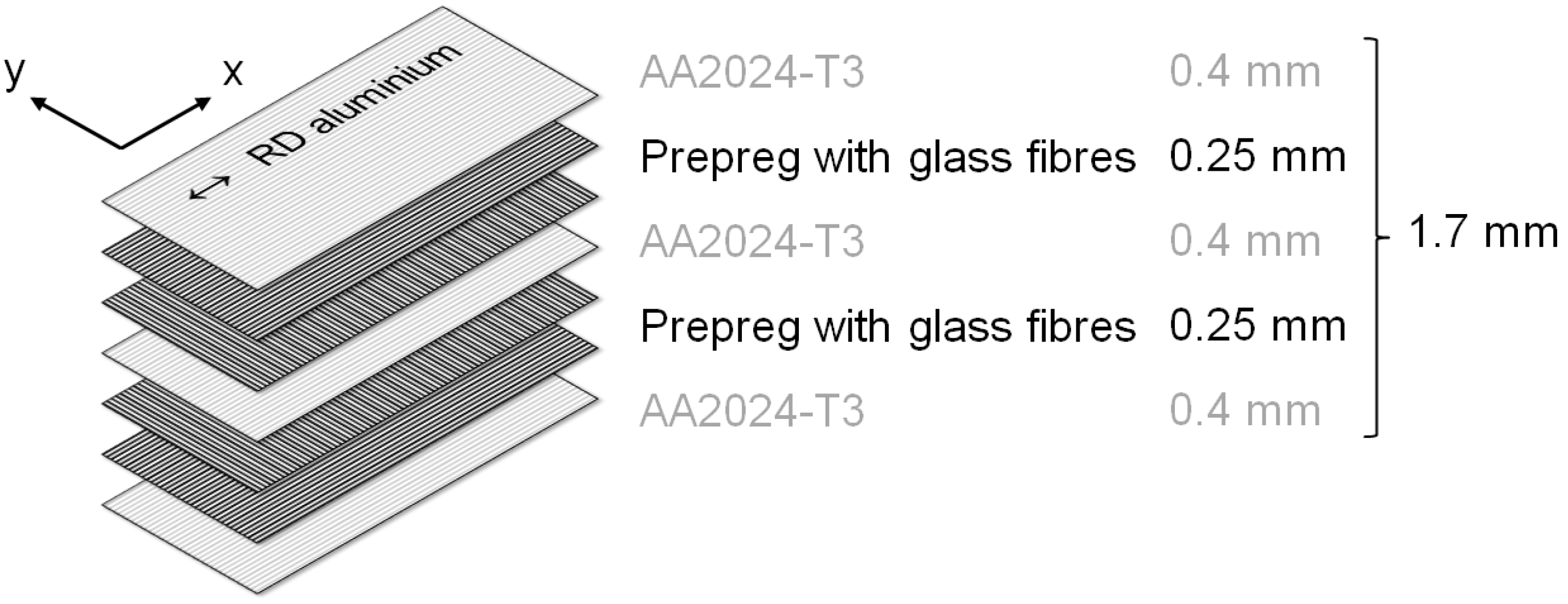 Metals 09 00413 g001