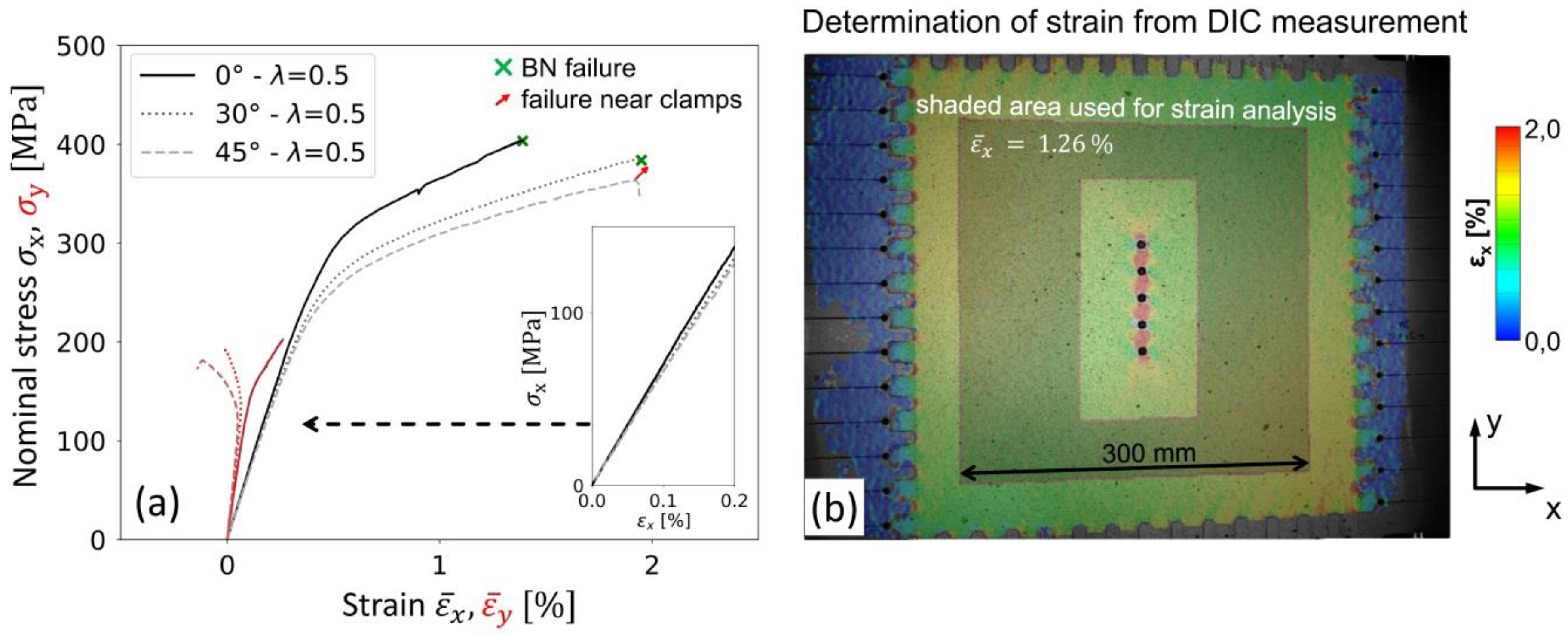 Metals 09 00413 g006
