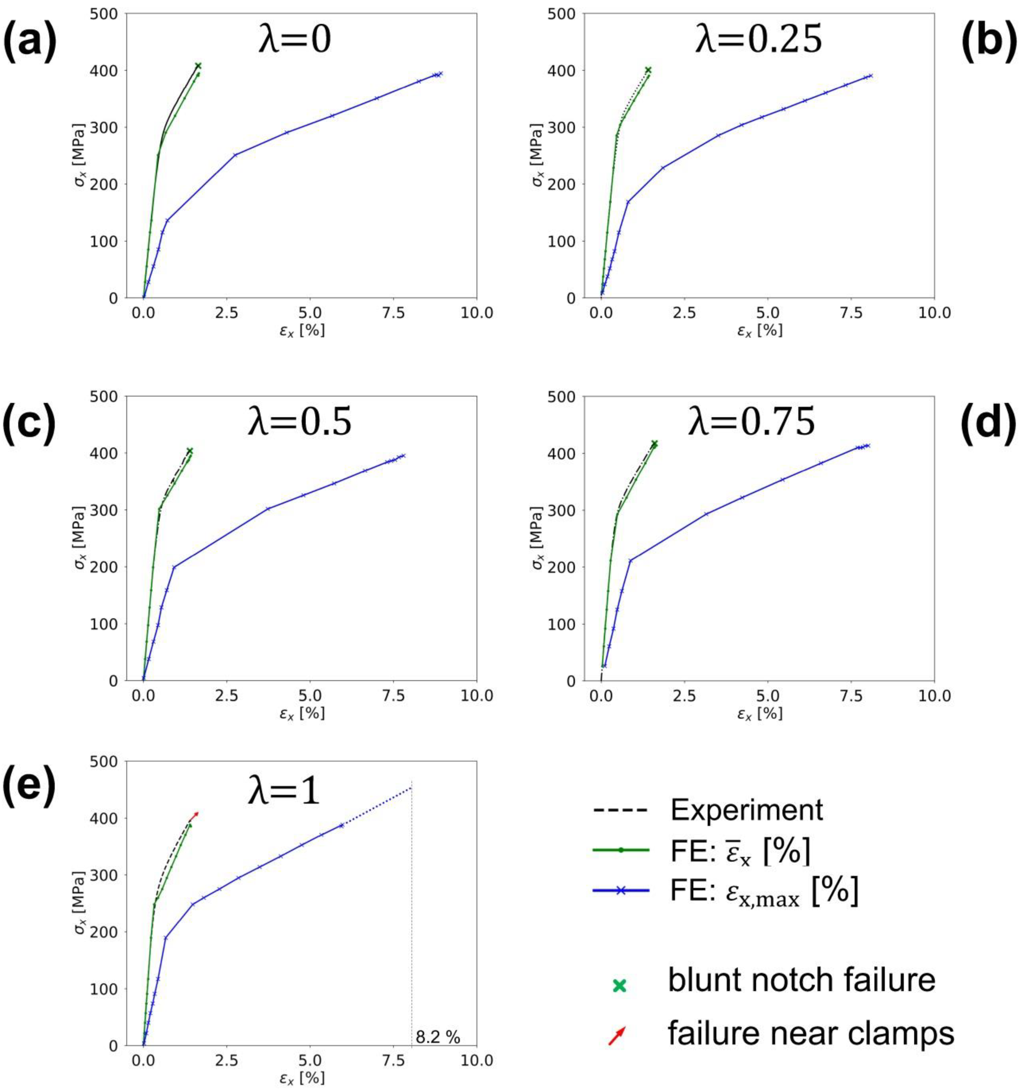 Metals 09 00413 g010