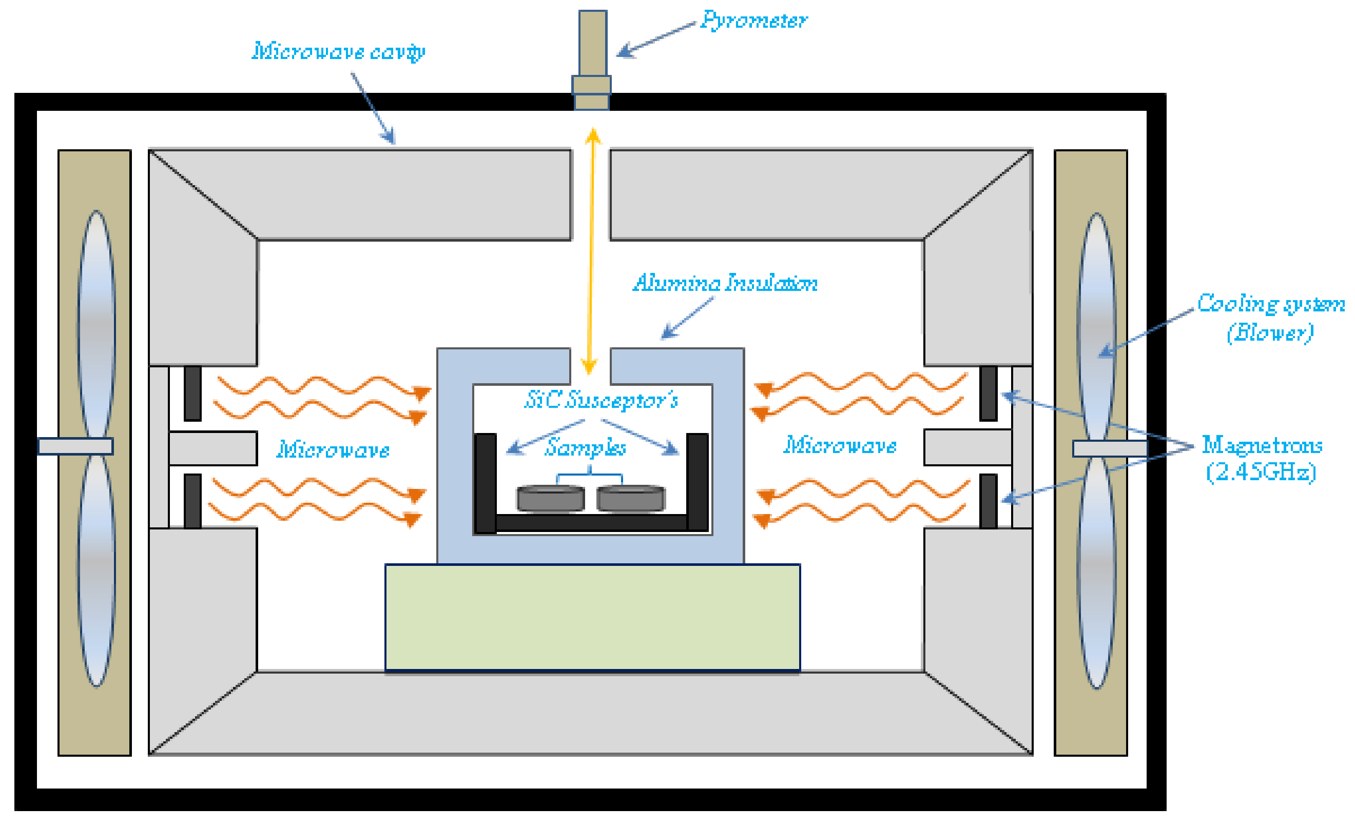 Metals 09 00414 g001