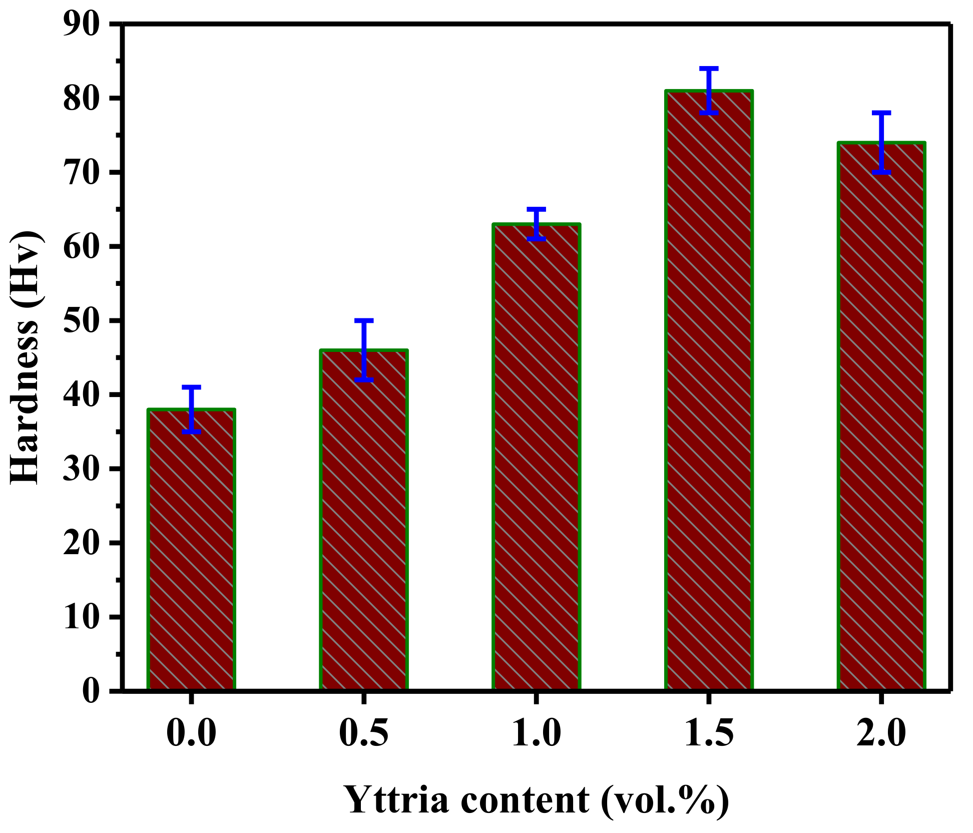Metals 09 00414 g004