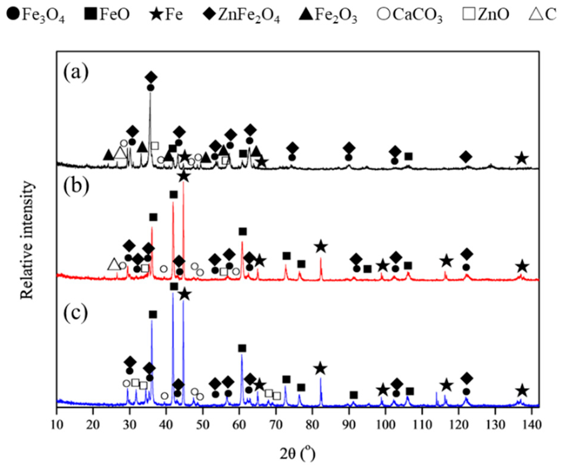 Metals 09 00417 g001 Metals 09 00417 g001