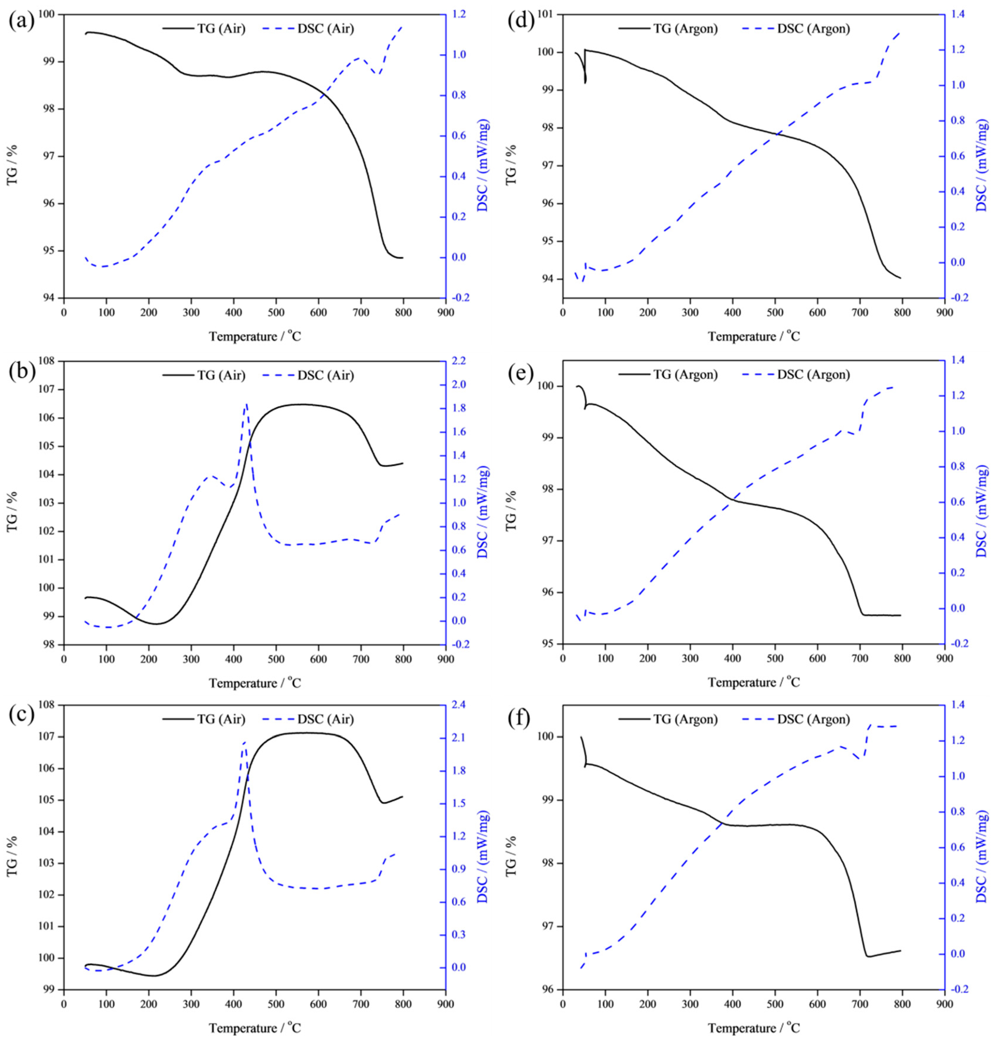 Metals 09 00417 g003 Metals 09 00417 g003